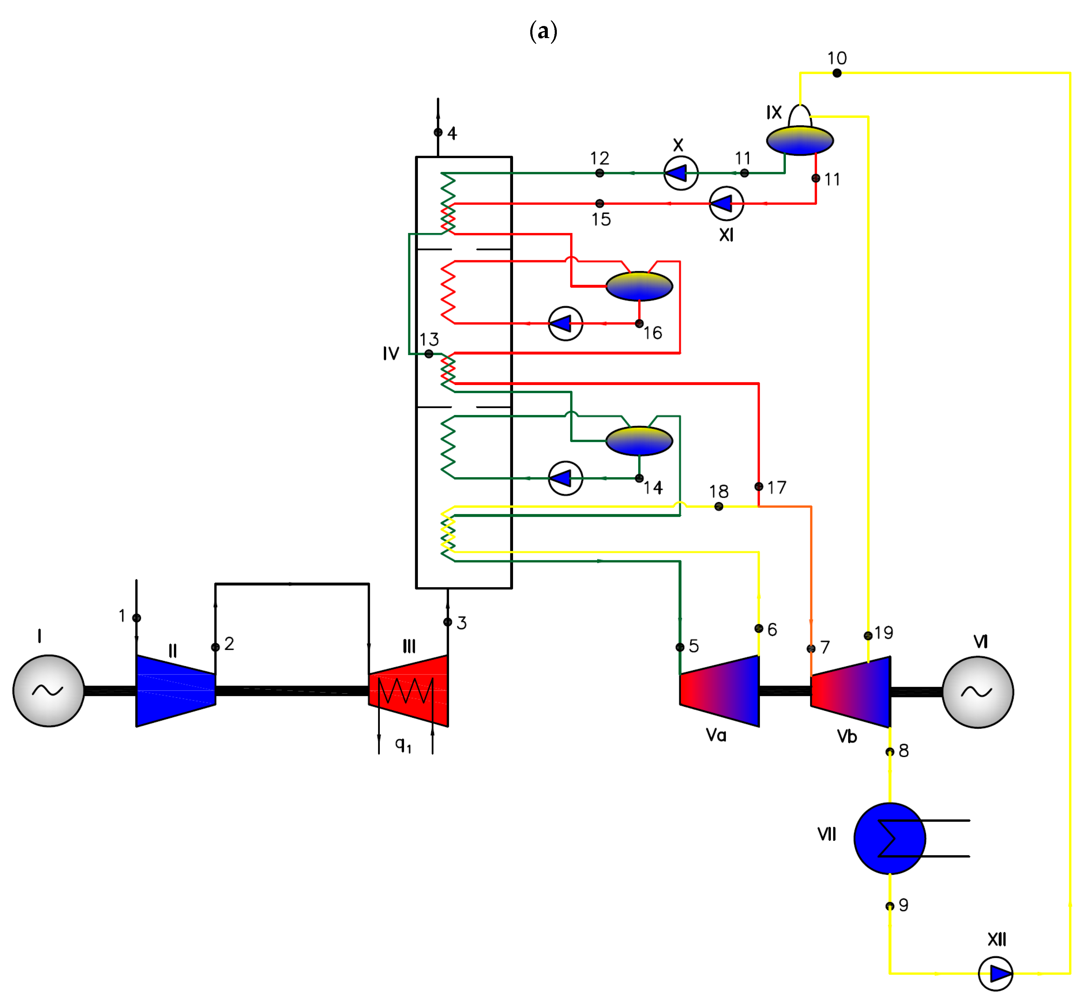 Energies 18 04436 g008a
