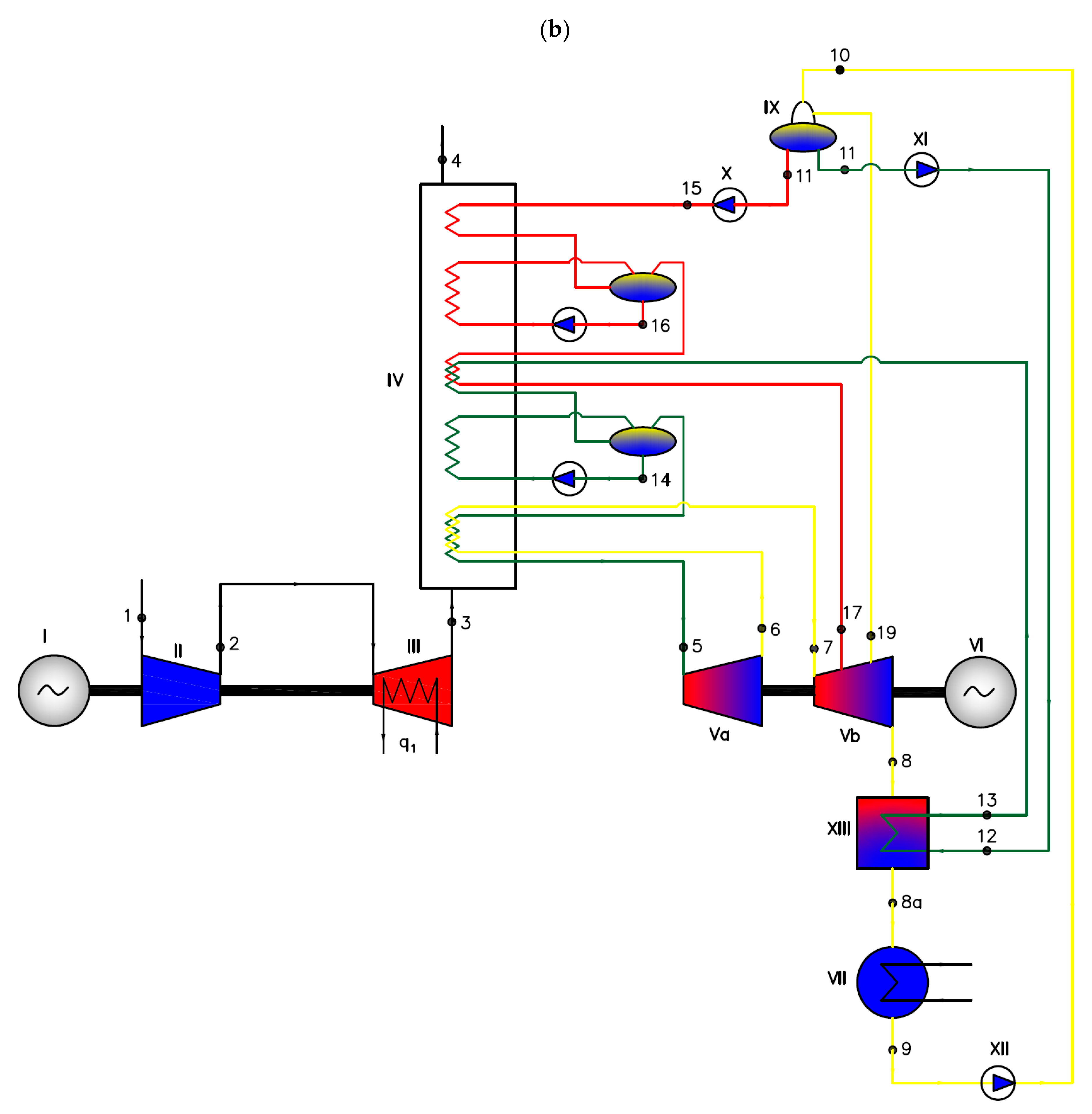 Energies 18 04436 g008b
