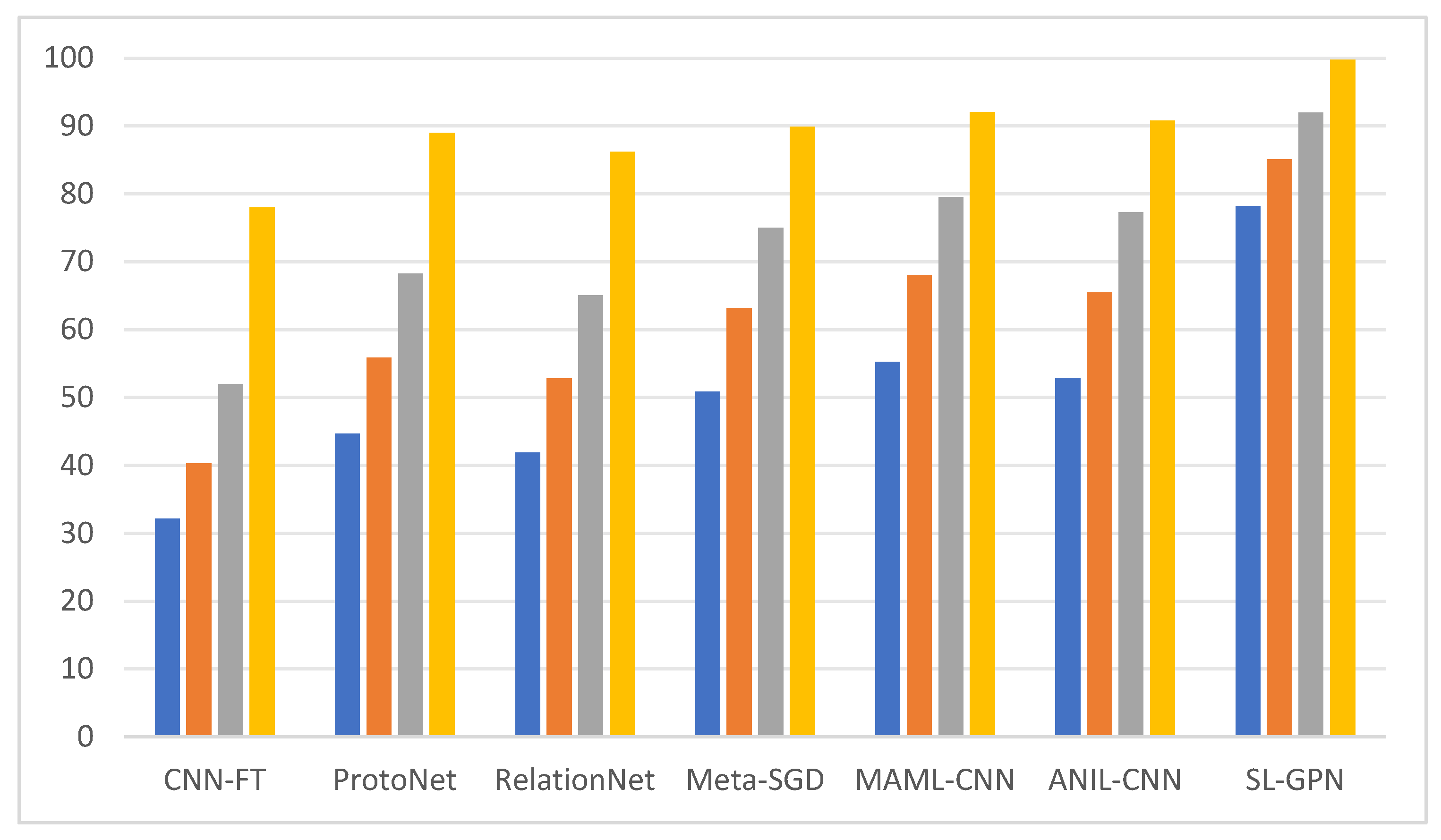 Energies 18 04437 g005
