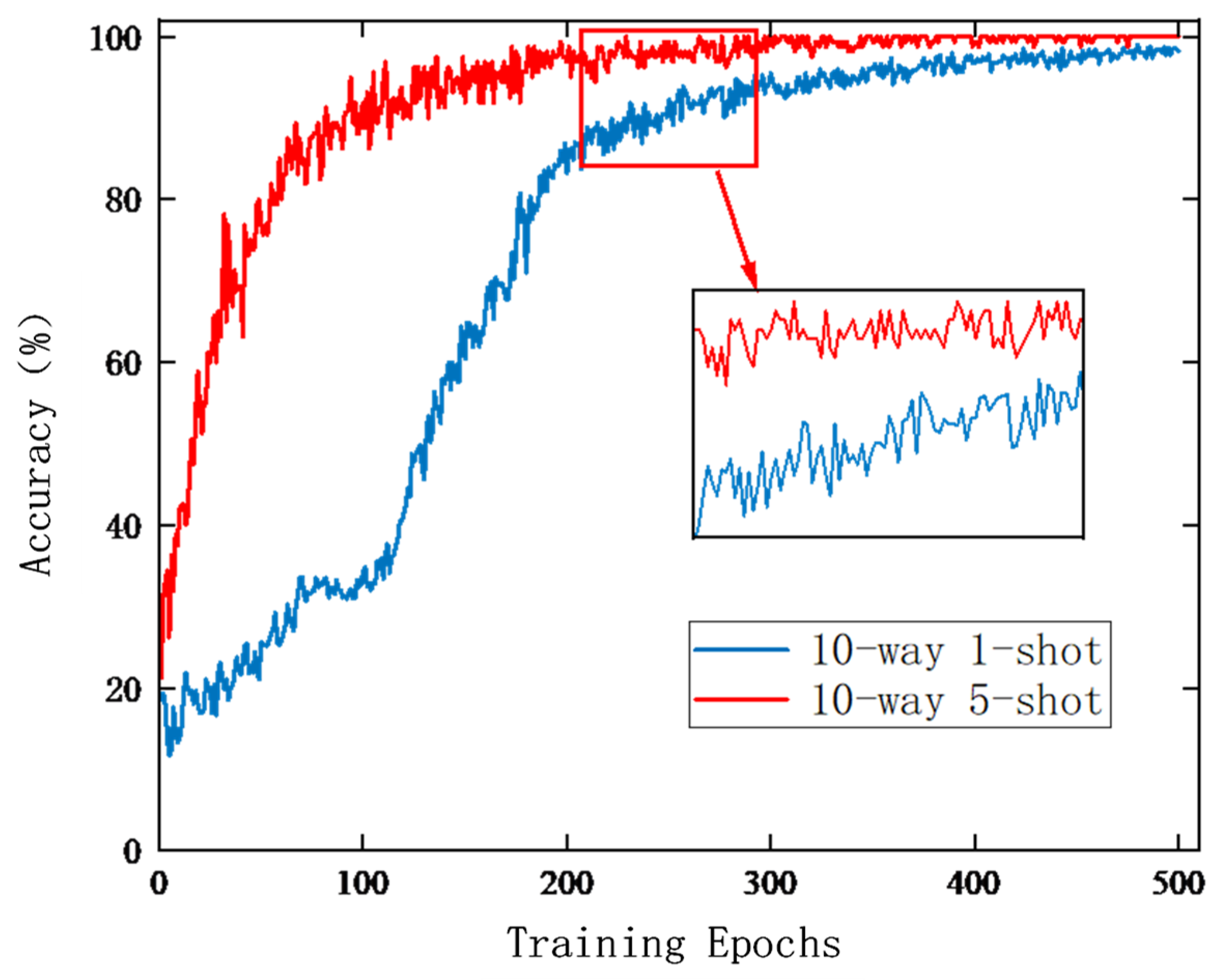 Energies 18 04437 g006