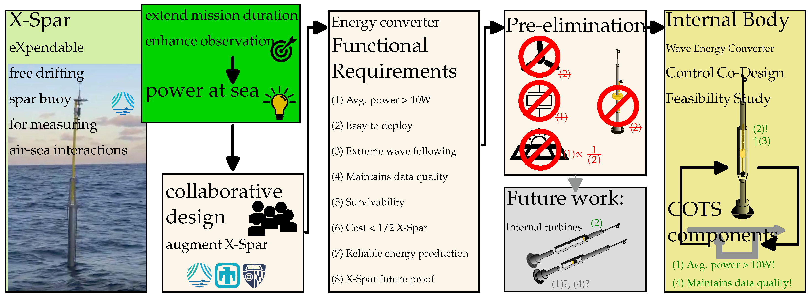 Energies 18 04442 g001 Energies 18 04442 g001
