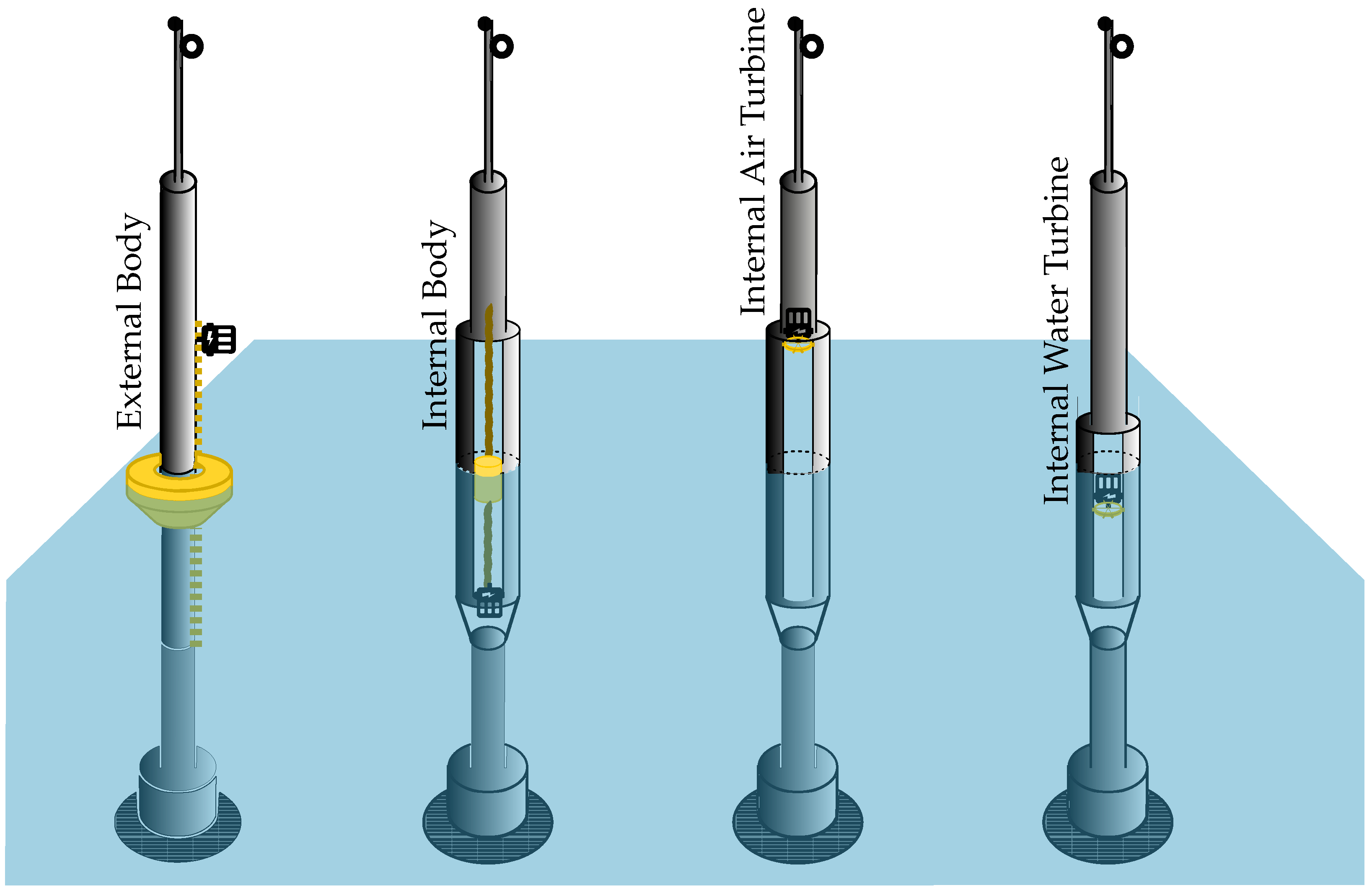 Energies 18 04442 g002 Energies 18 04442 g002