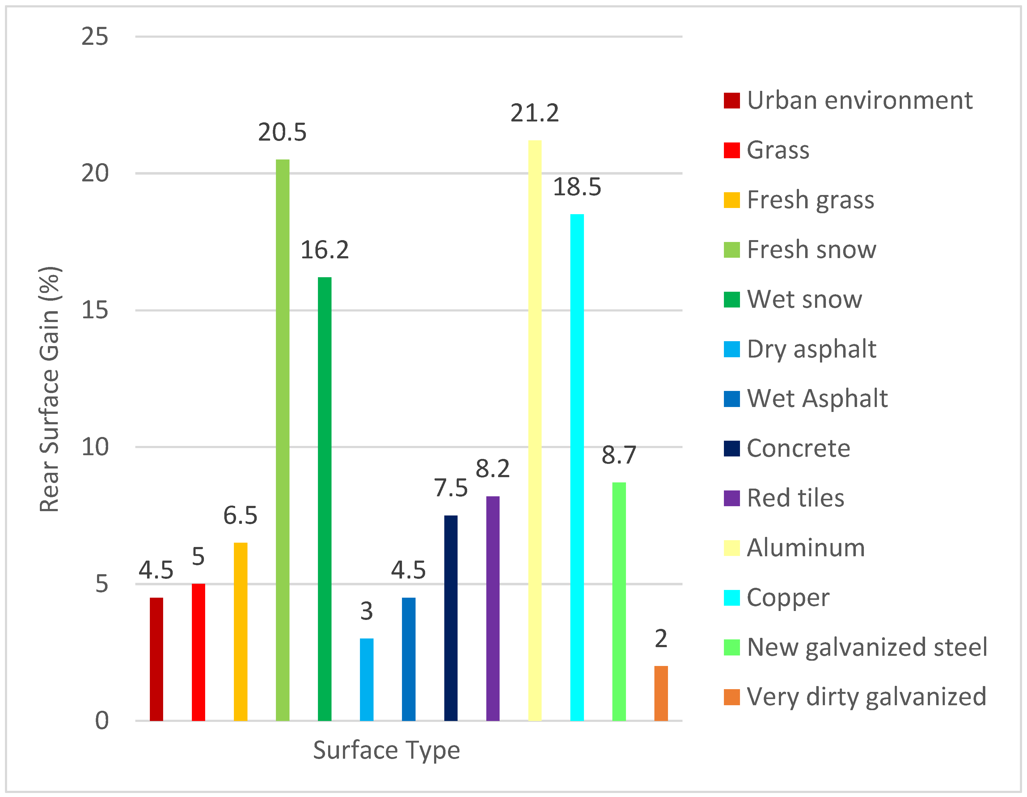 Energies 18 04443 g005
