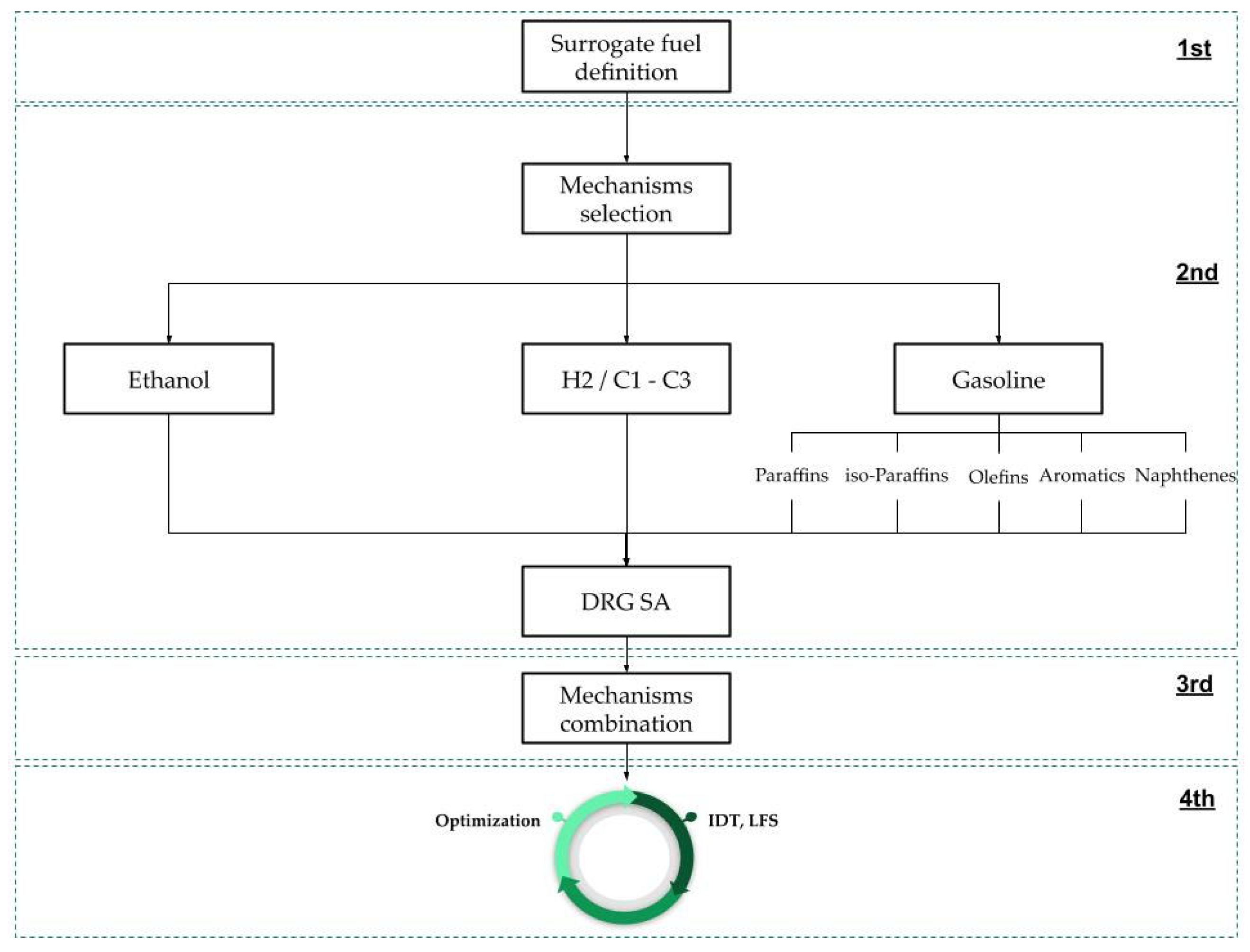 Energies 18 04444 g001