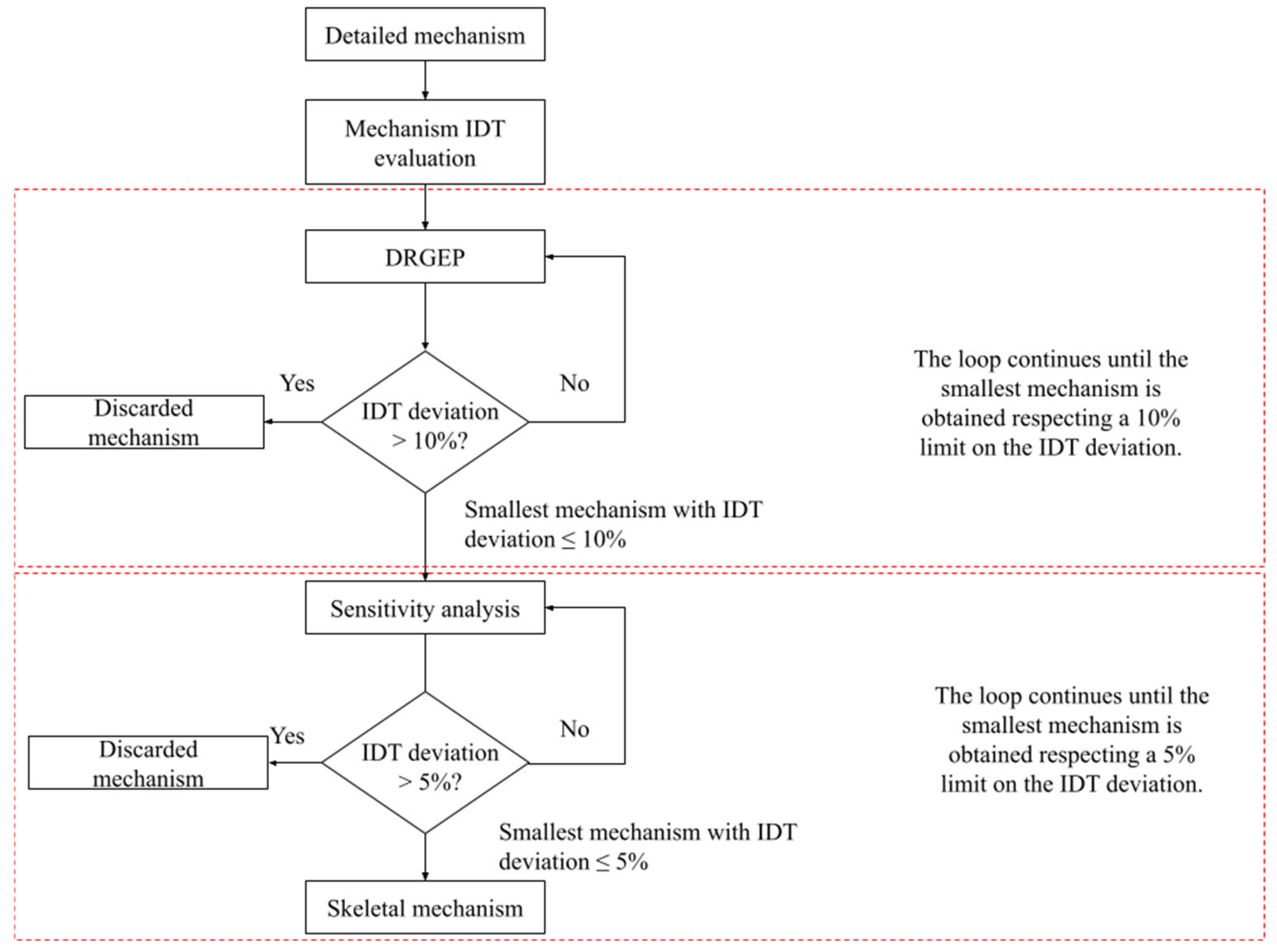 Energies 18 04444 g002