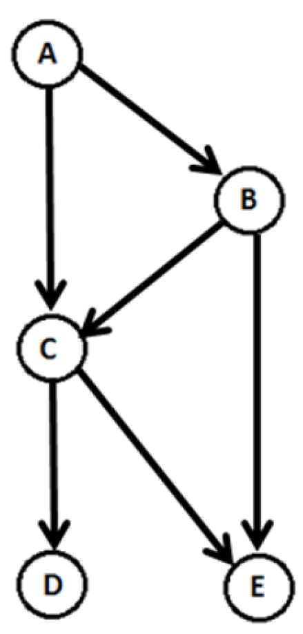 Energies 18 04444 g003