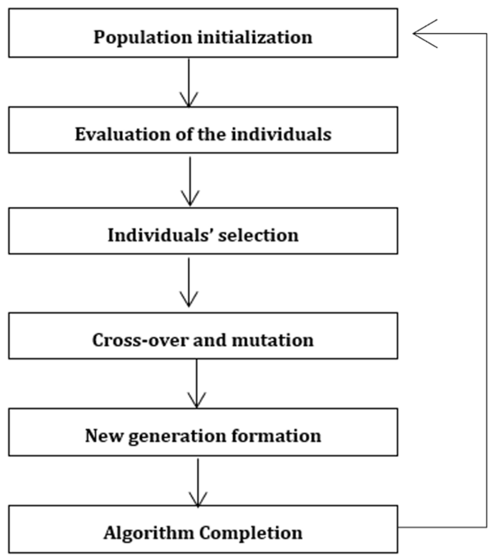 Energies 18 04444 g004