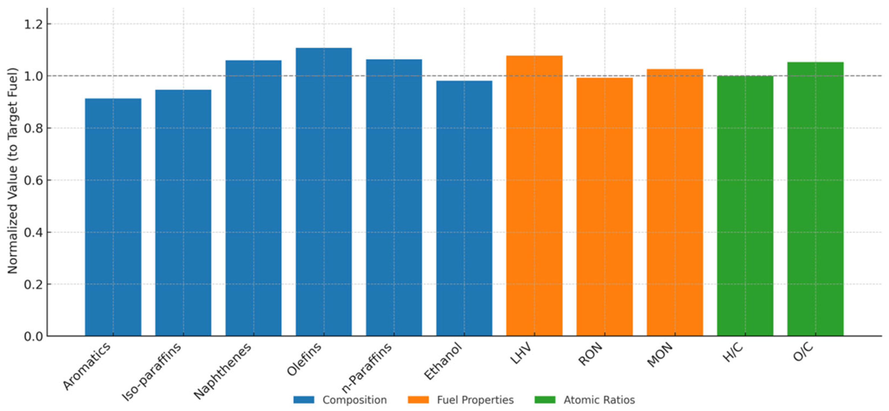 Energies 18 04444 g005