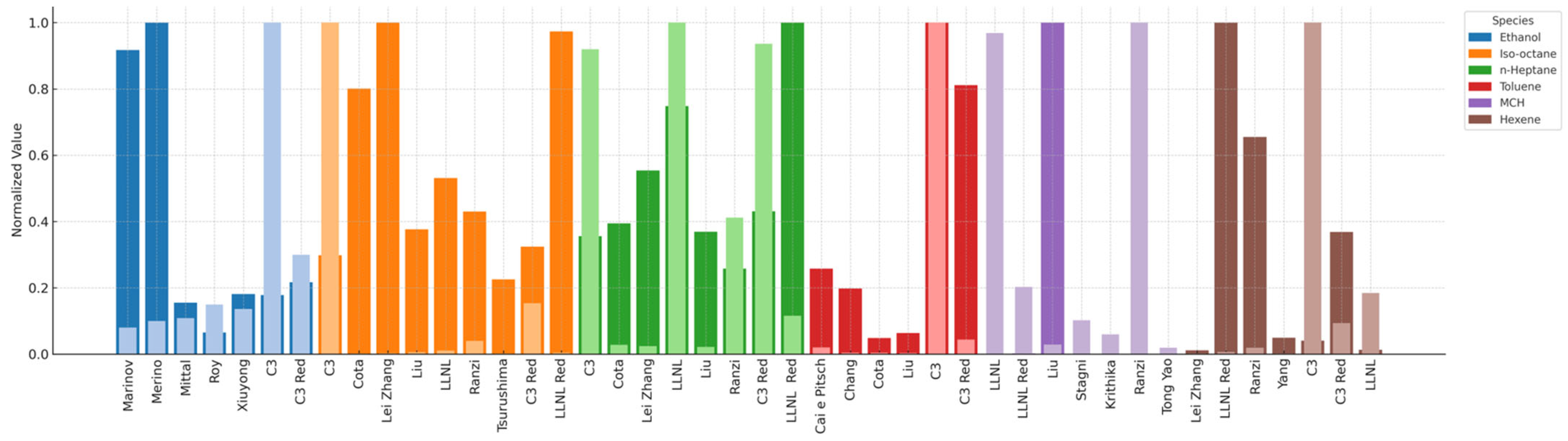 Energies 18 04444 g006