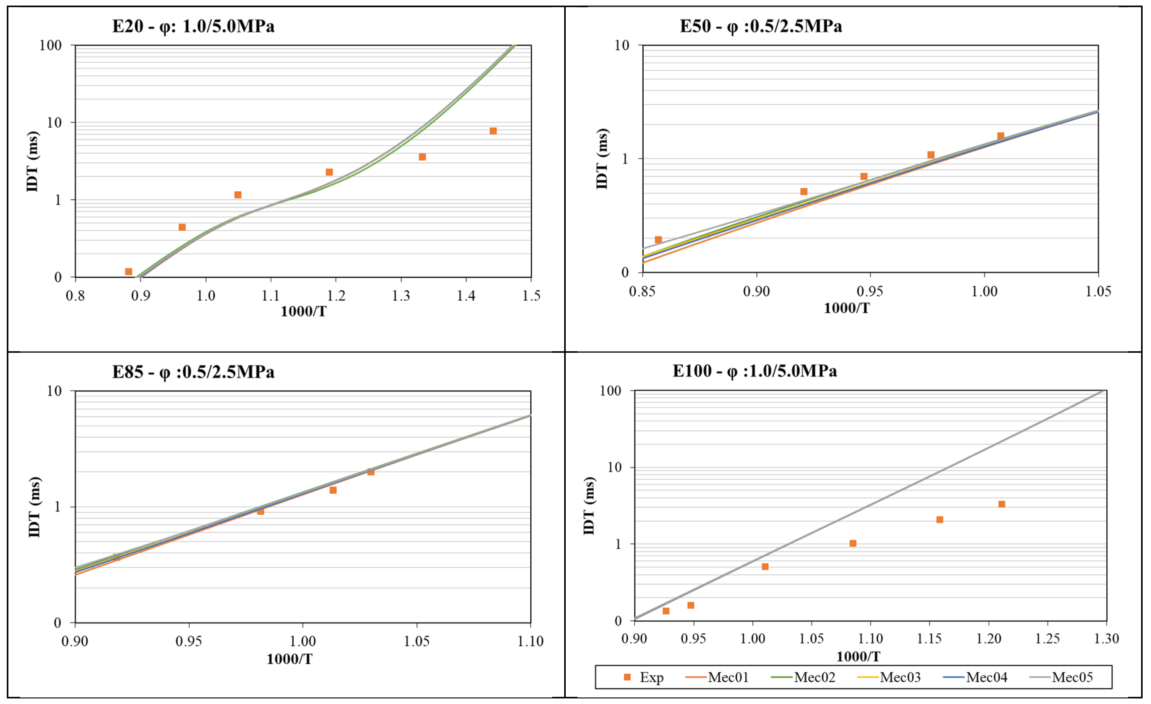 Energies 18 04444 g008