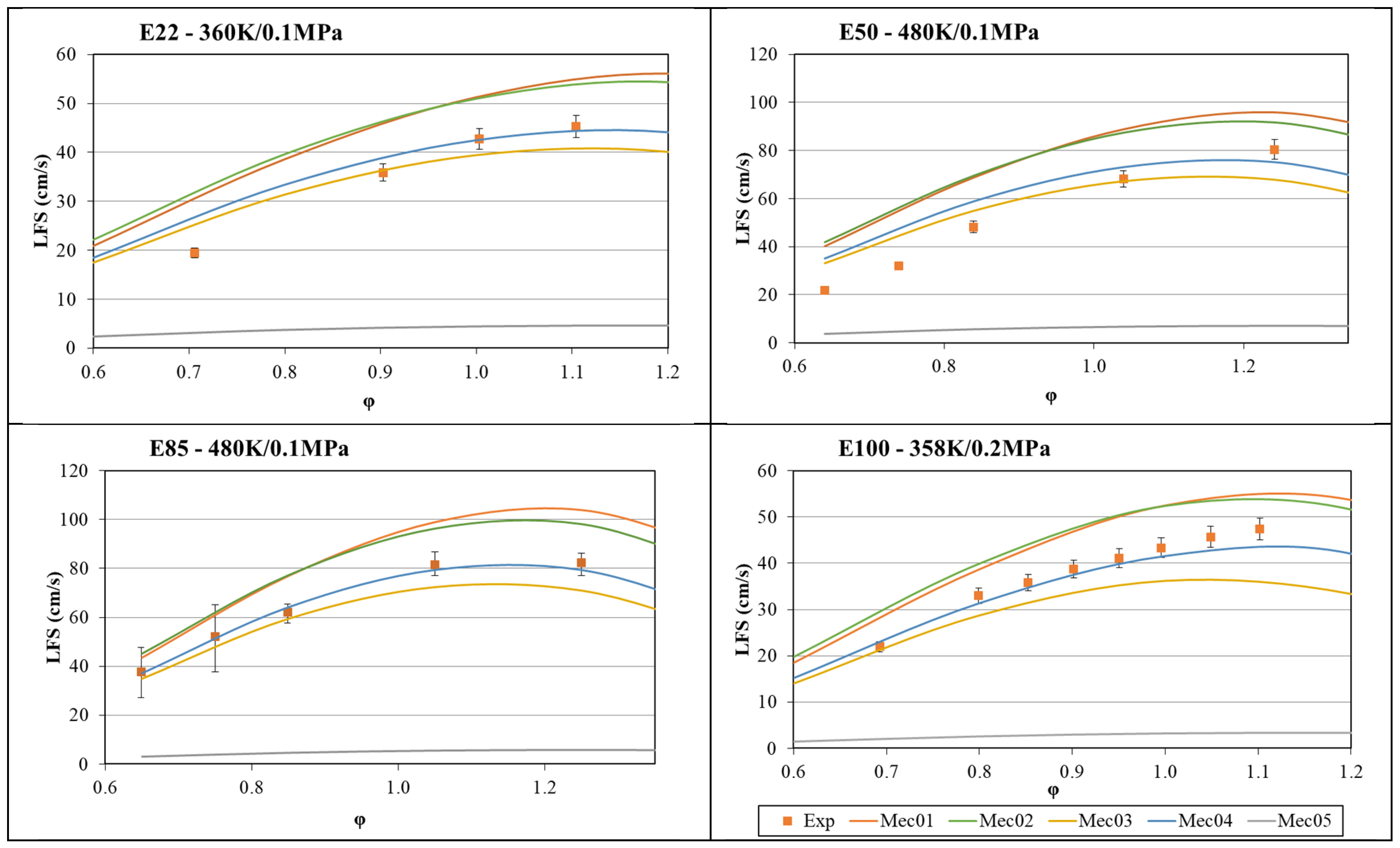 Energies 18 04444 g009