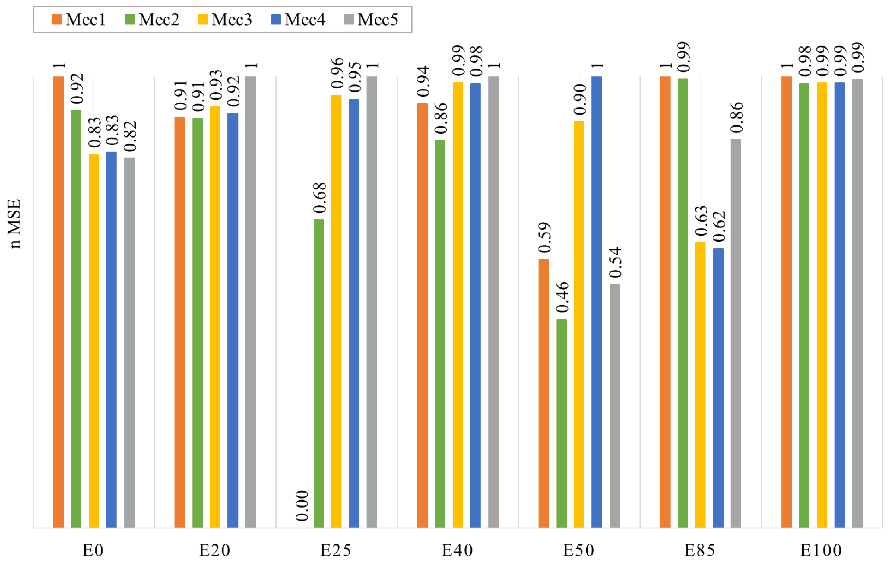 Energies 18 04444 g010