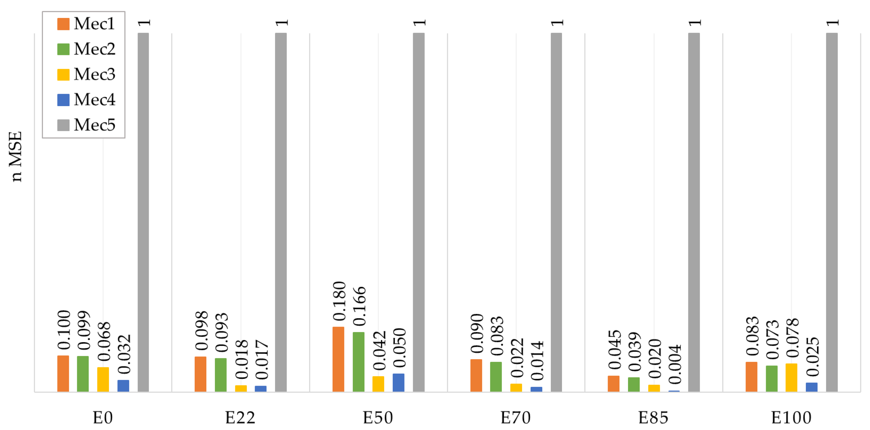 Energies 18 04444 g011