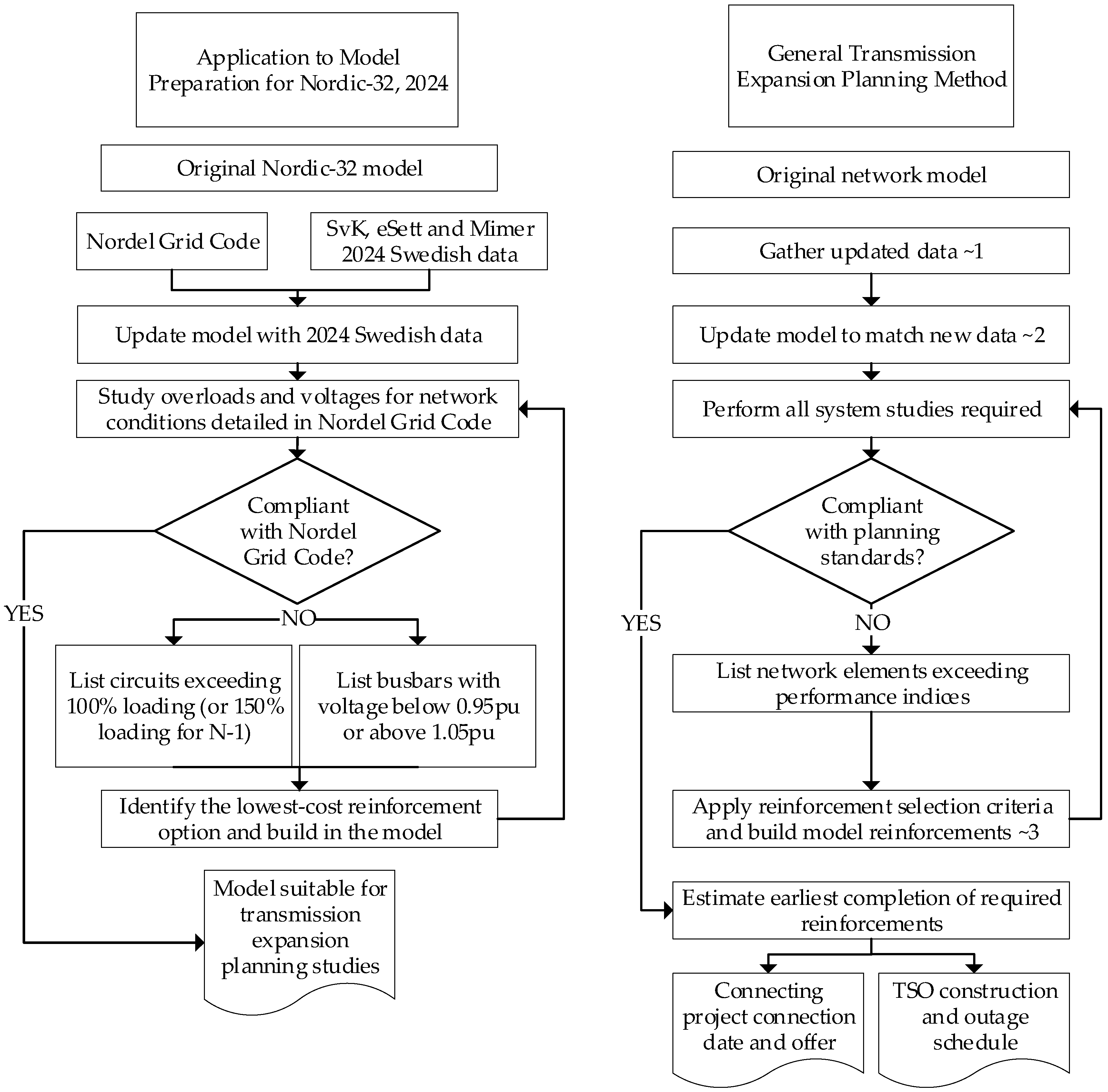 Energies 18 04446 g003