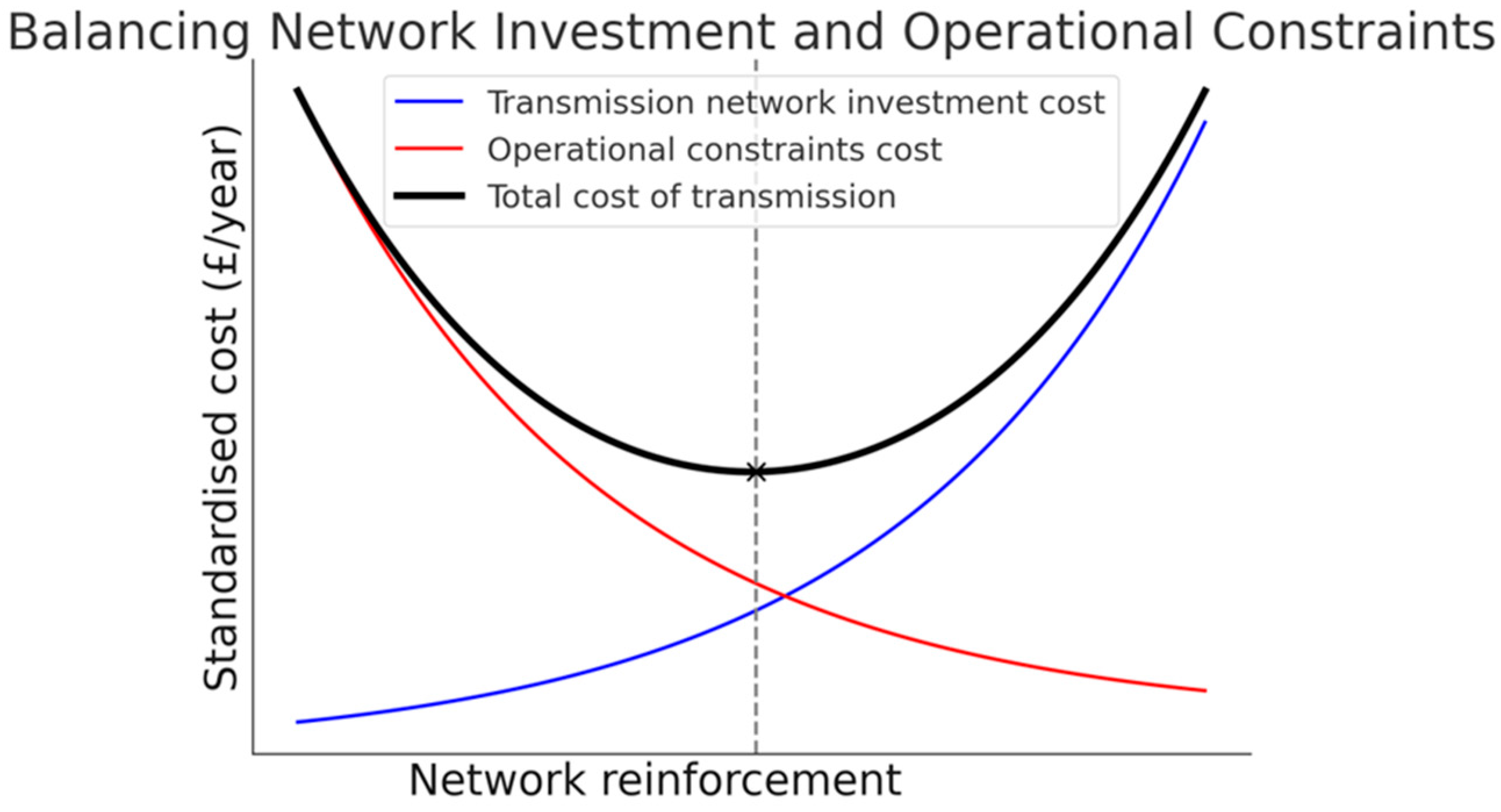 Energies 18 04446 g007