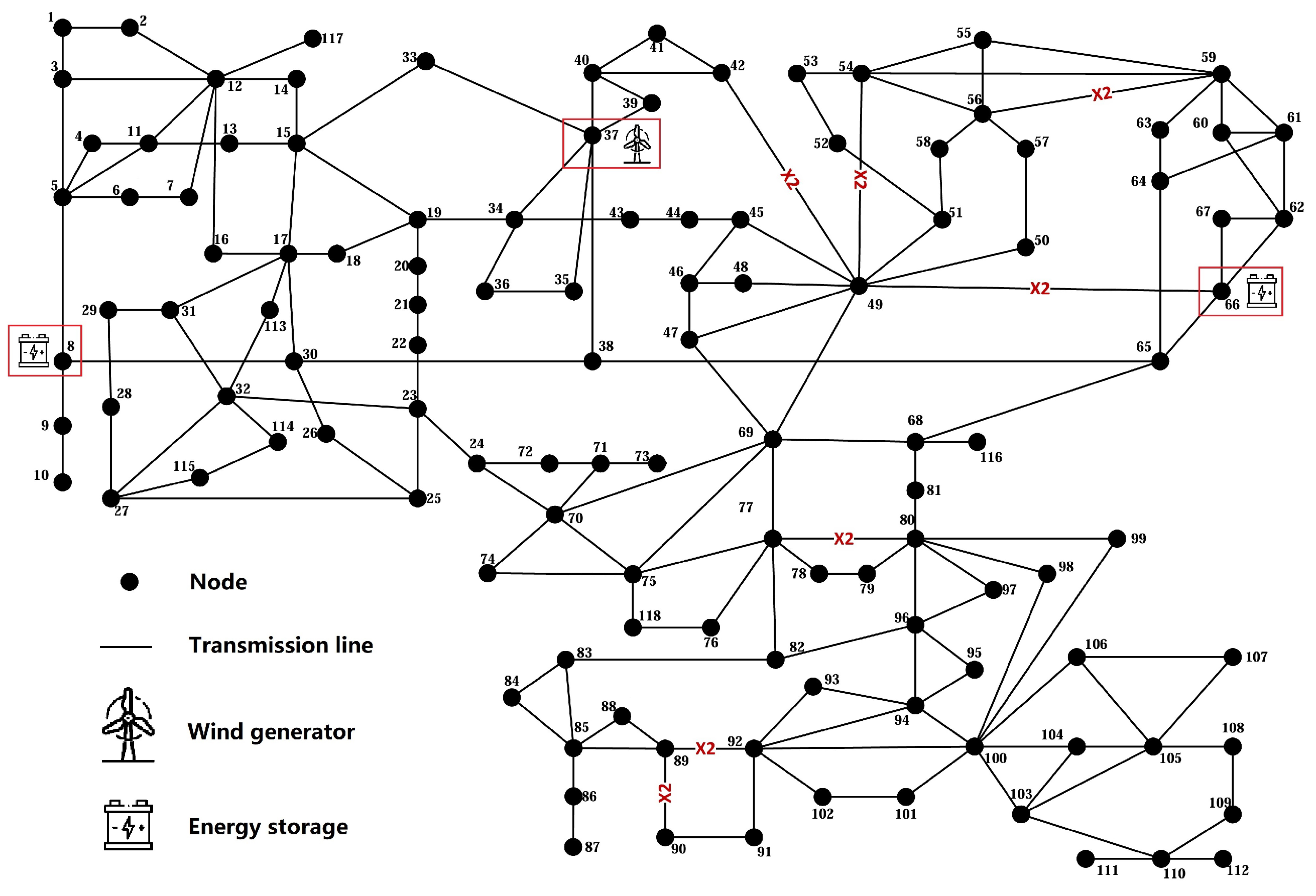 Energies 18 04447 g012 Energies 18 04447 g012