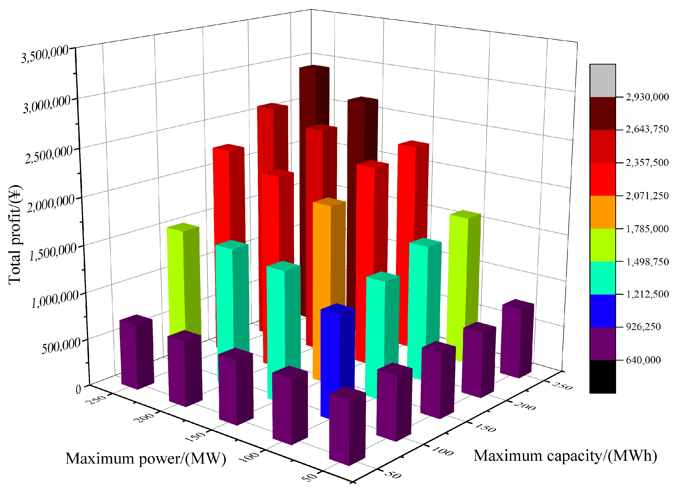 Energies 18 04447 g013 Energies 18 04447 g013