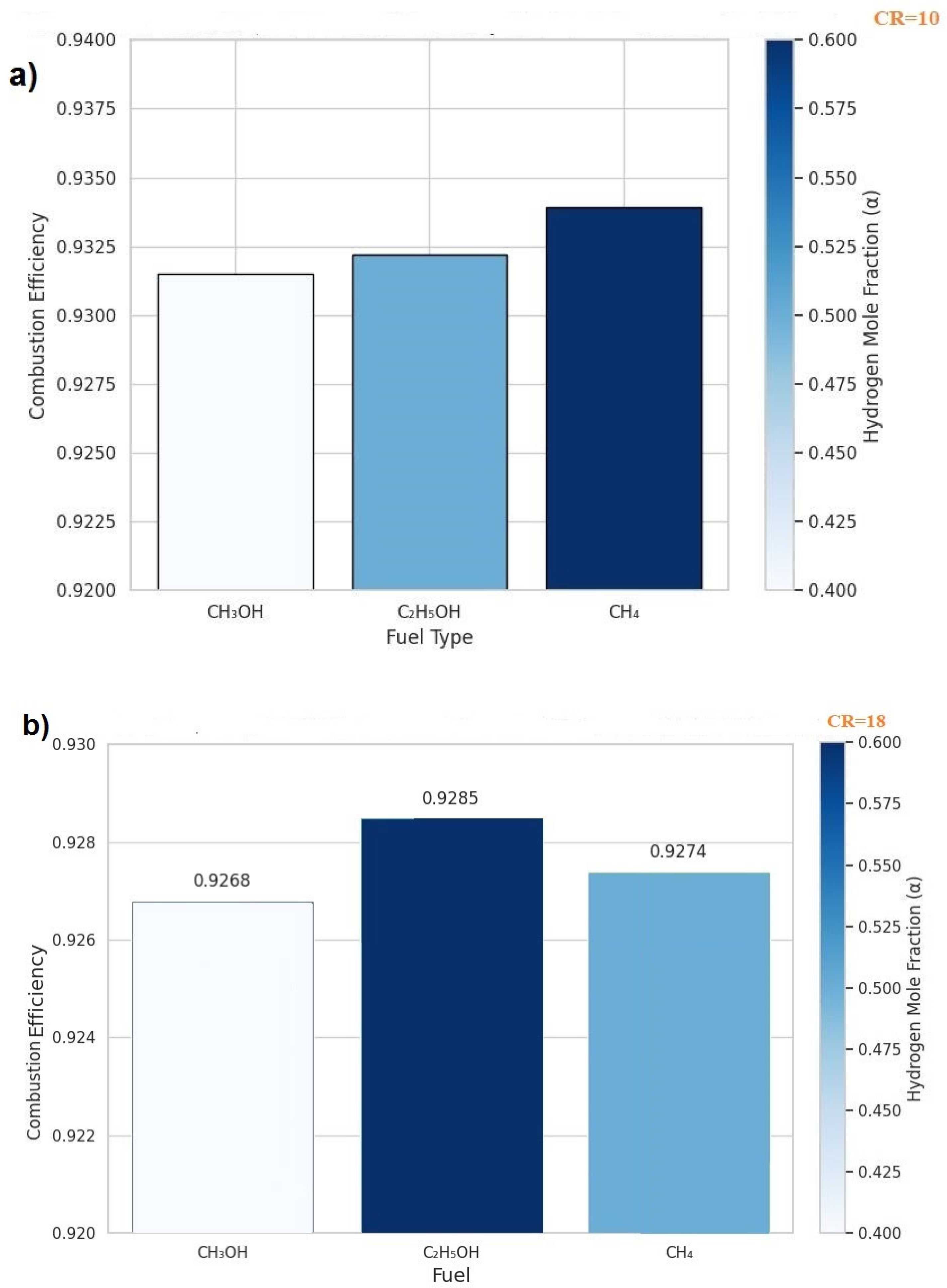 Energies 18 04448 g002
