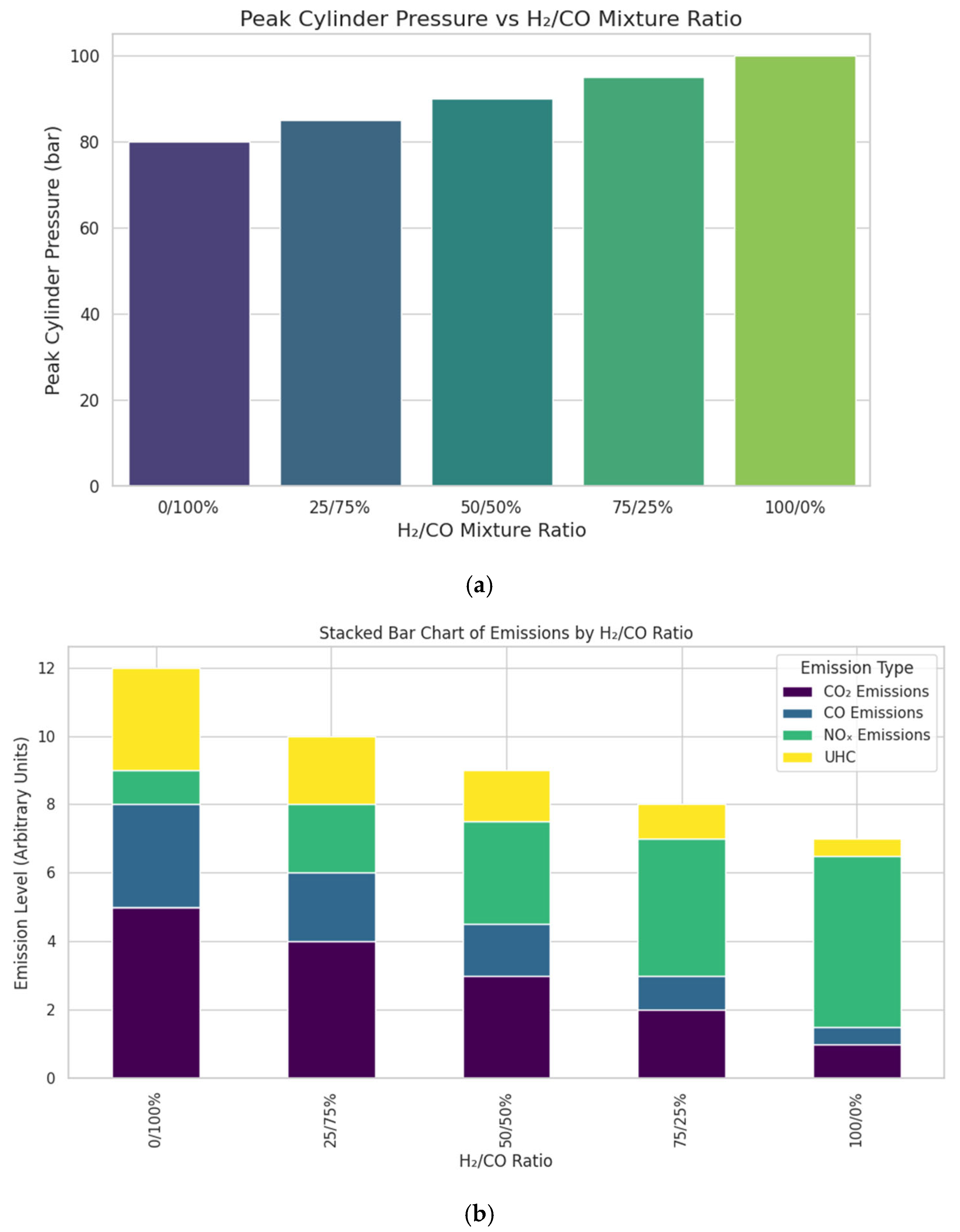 Energies 18 04448 g005