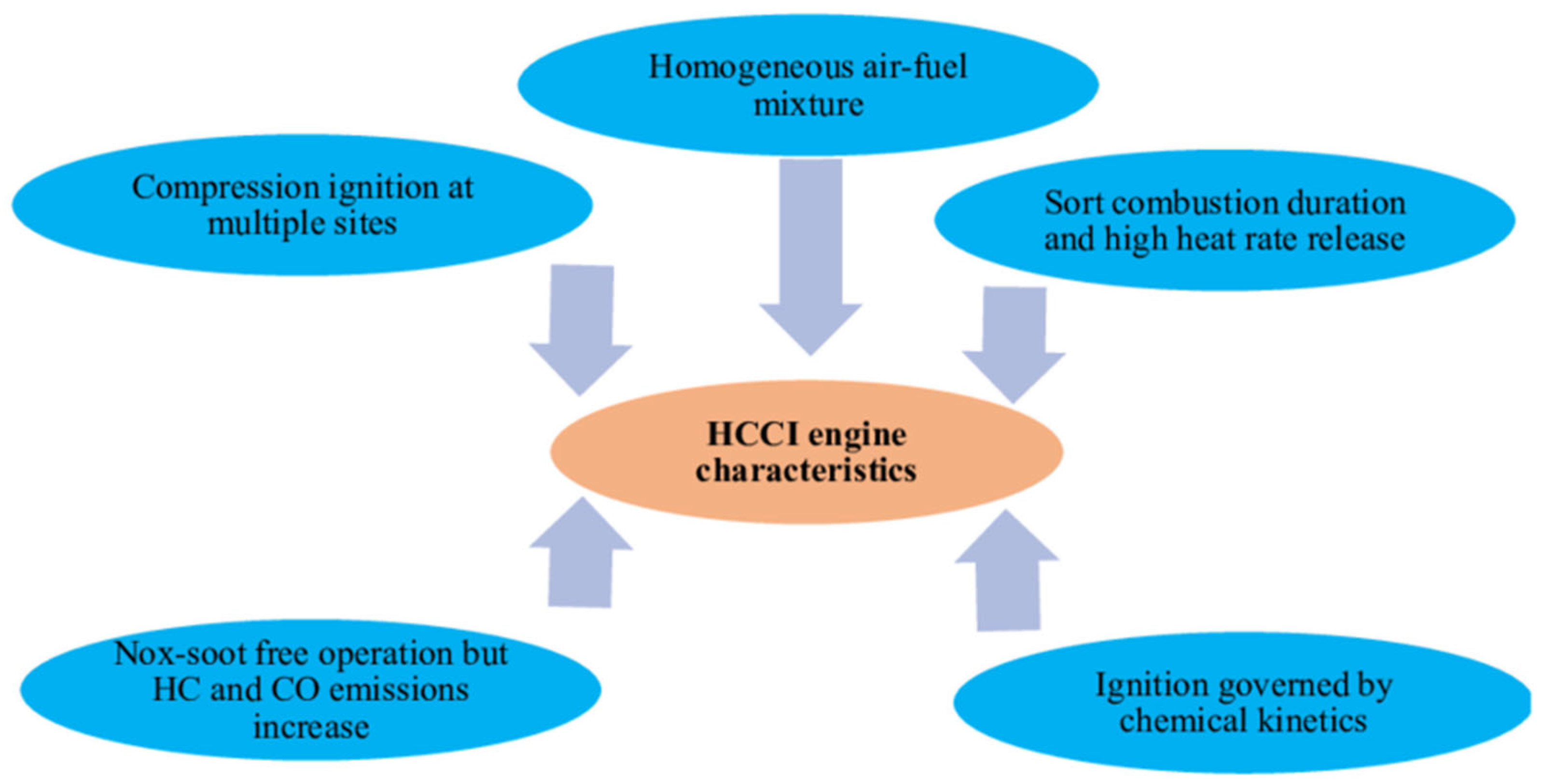 Energies 18 04448 g006