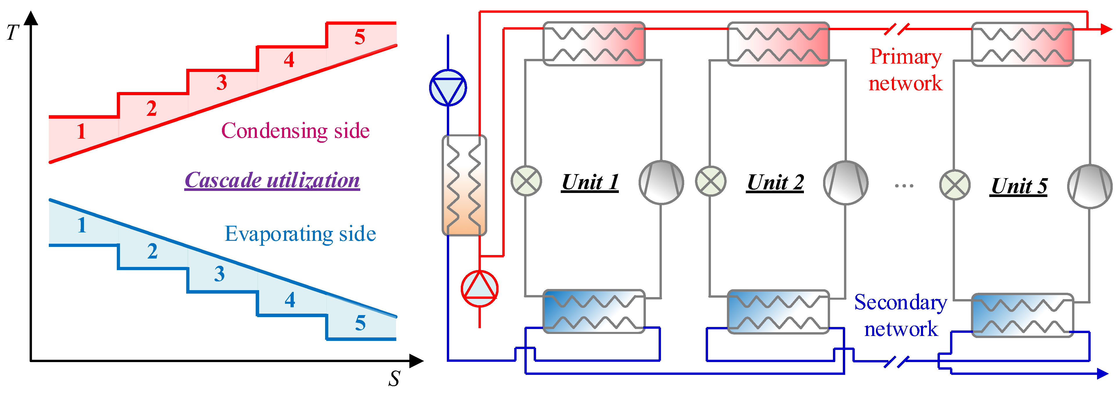 Energies 18 04449 g002 Energies 18 04449 g002