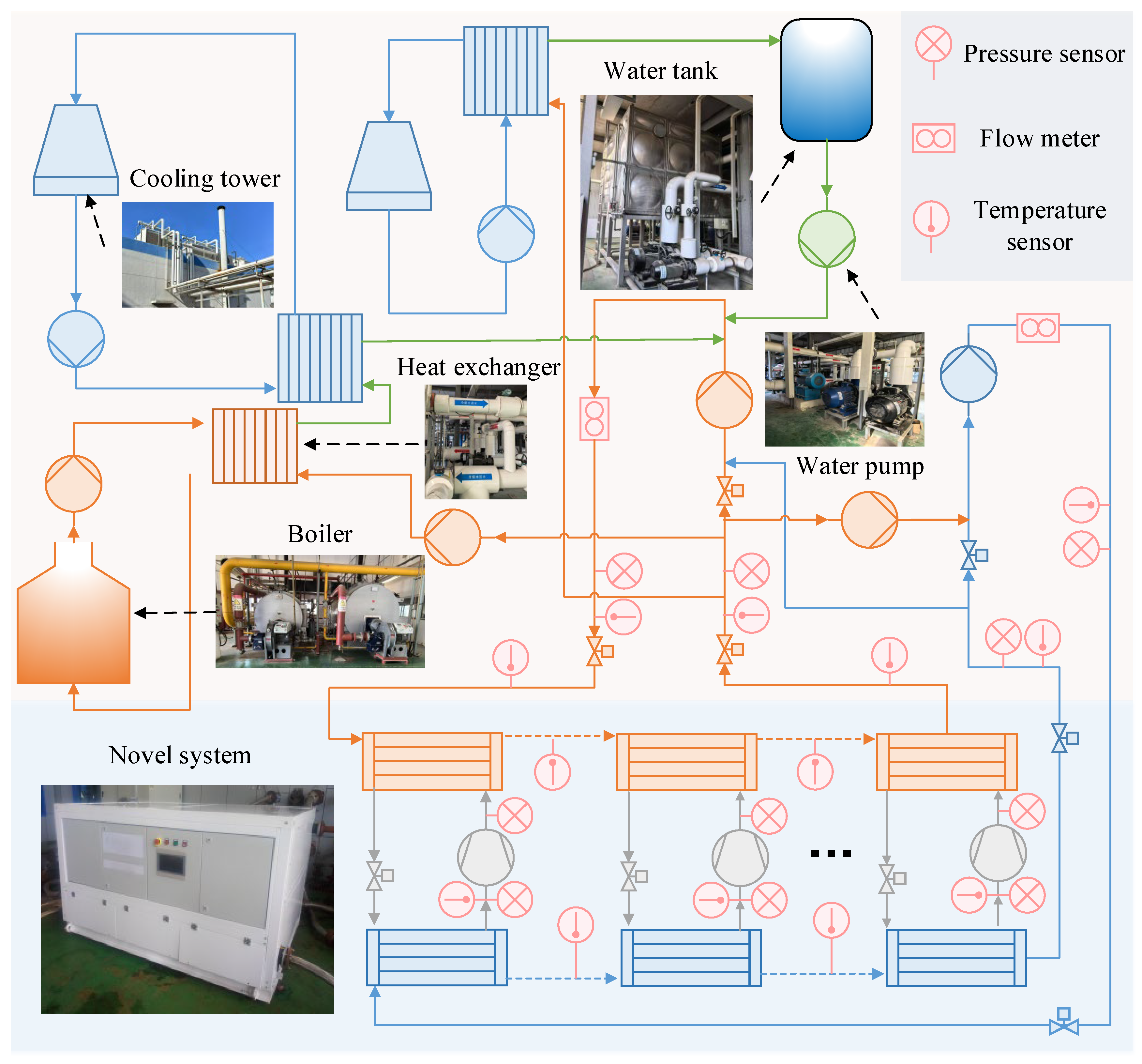 Energies 18 04449 g004 Energies 18 04449 g004