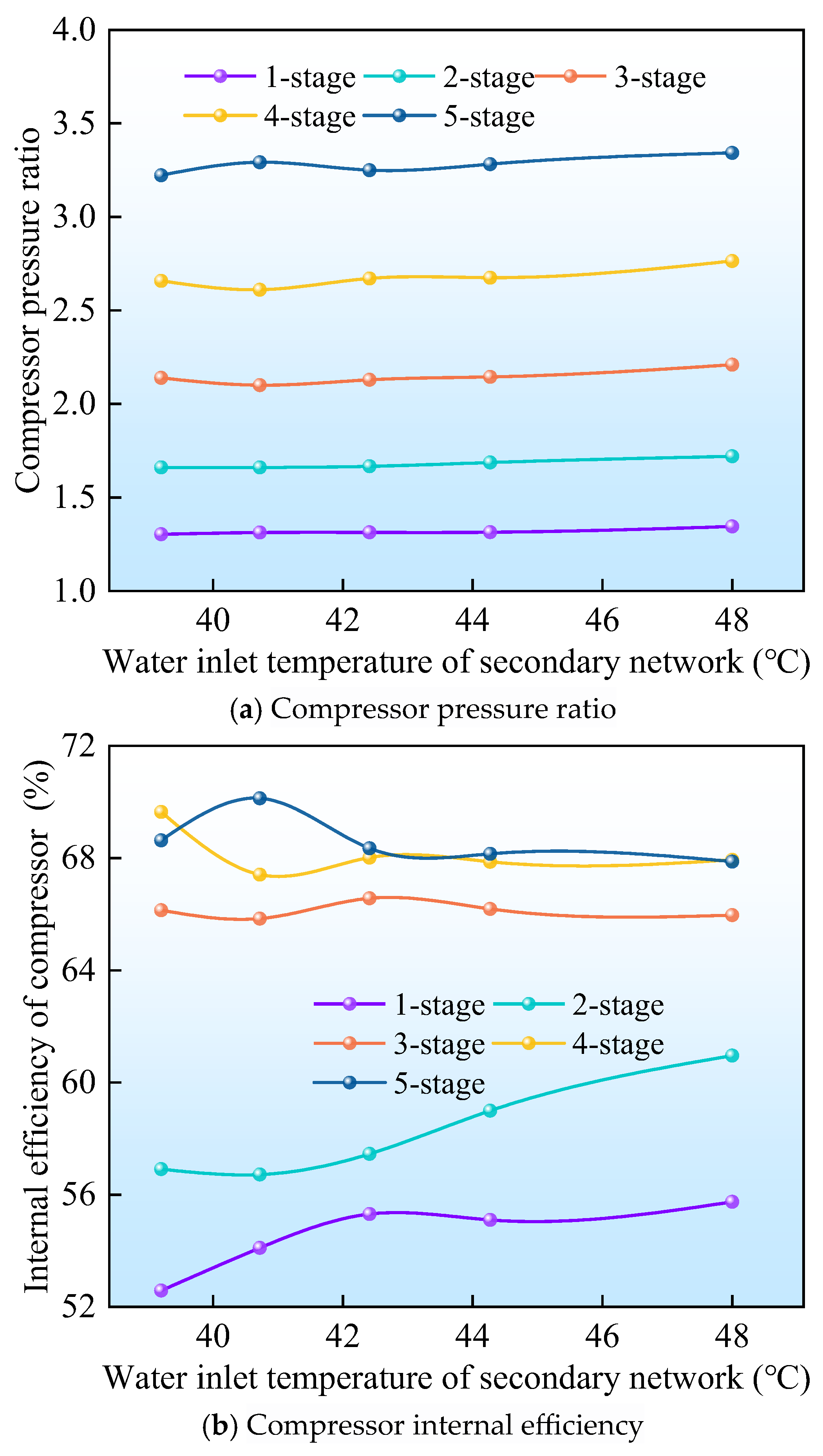 Energies 18 04449 g006 Energies 18 04449 g006
