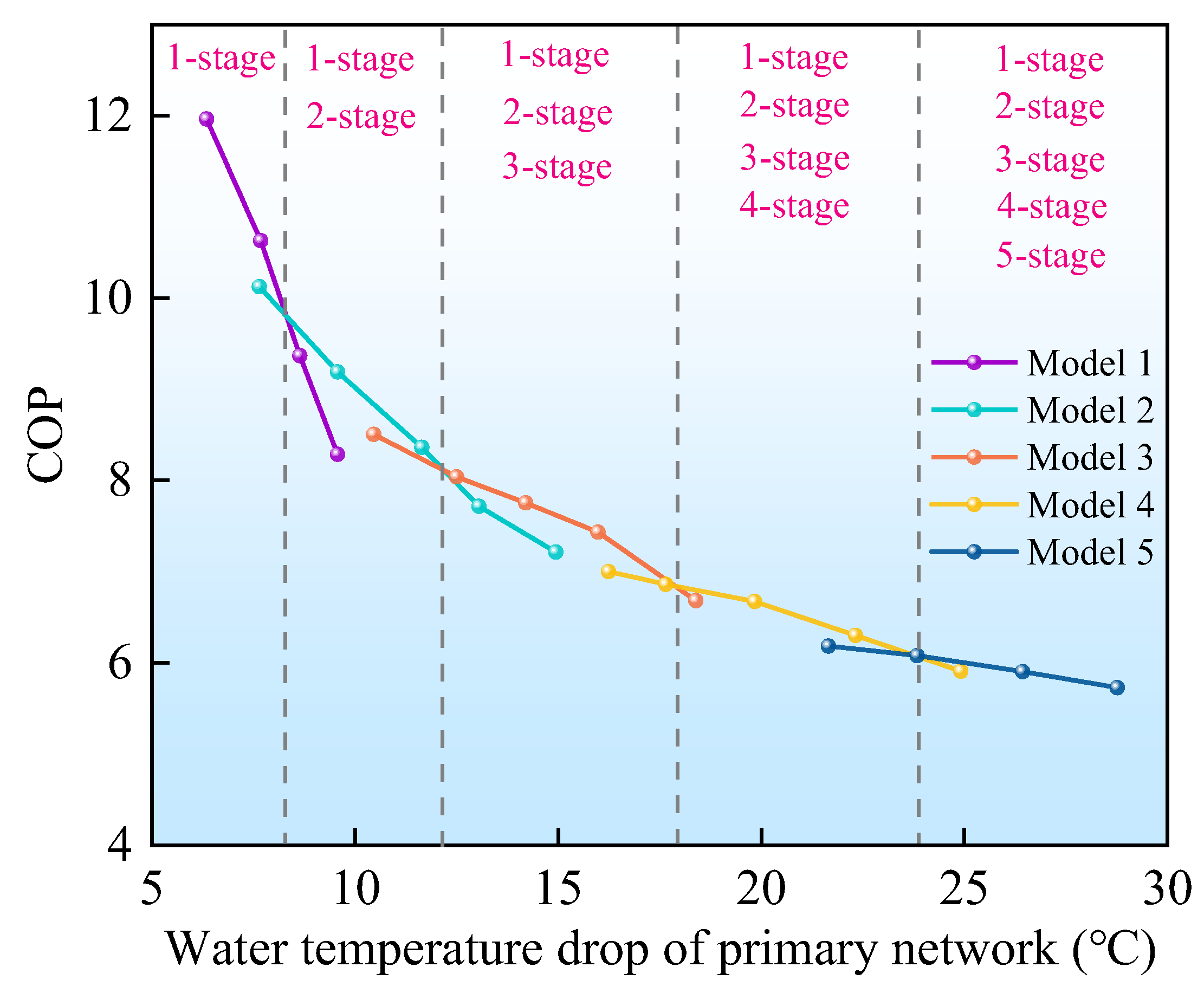Energies 18 04449 g008 Energies 18 04449 g008
