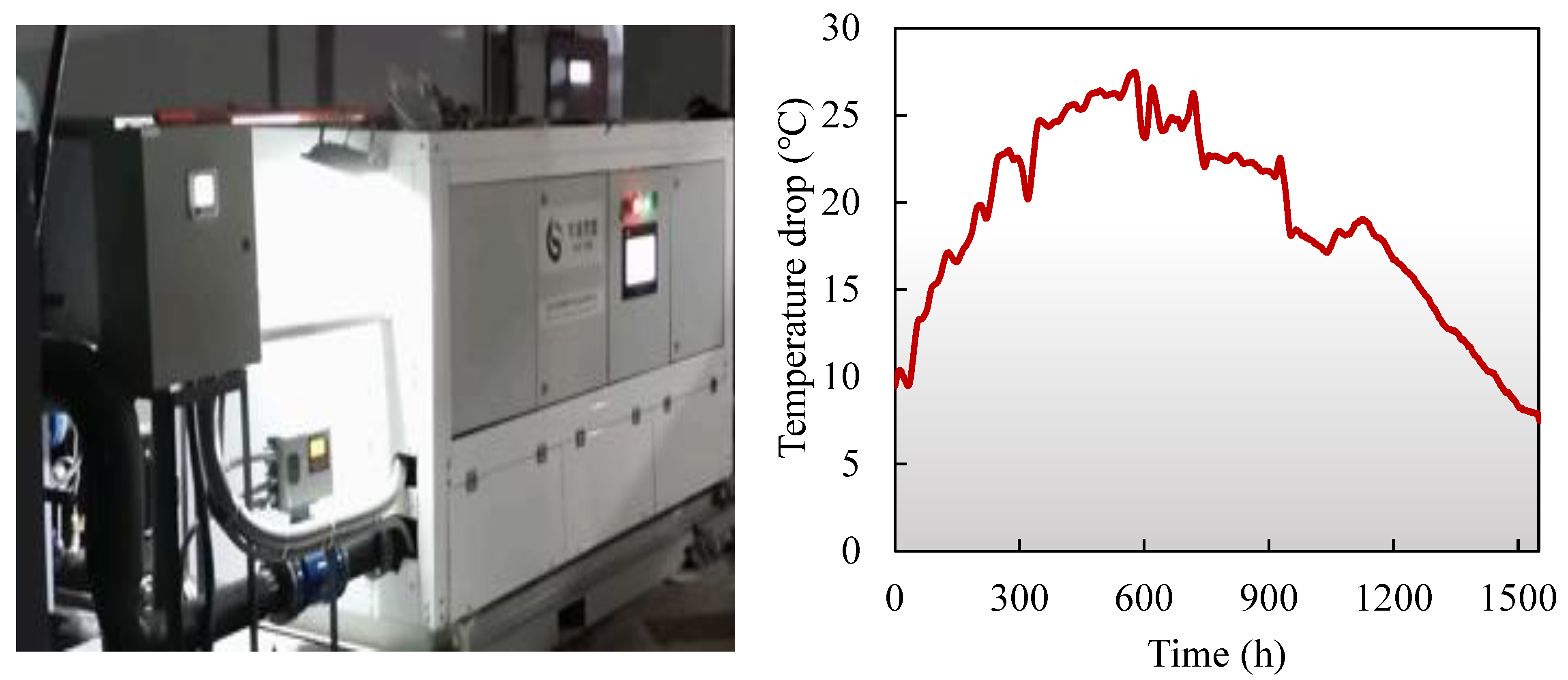 Energies 18 04449 g009 Energies 18 04449 g009