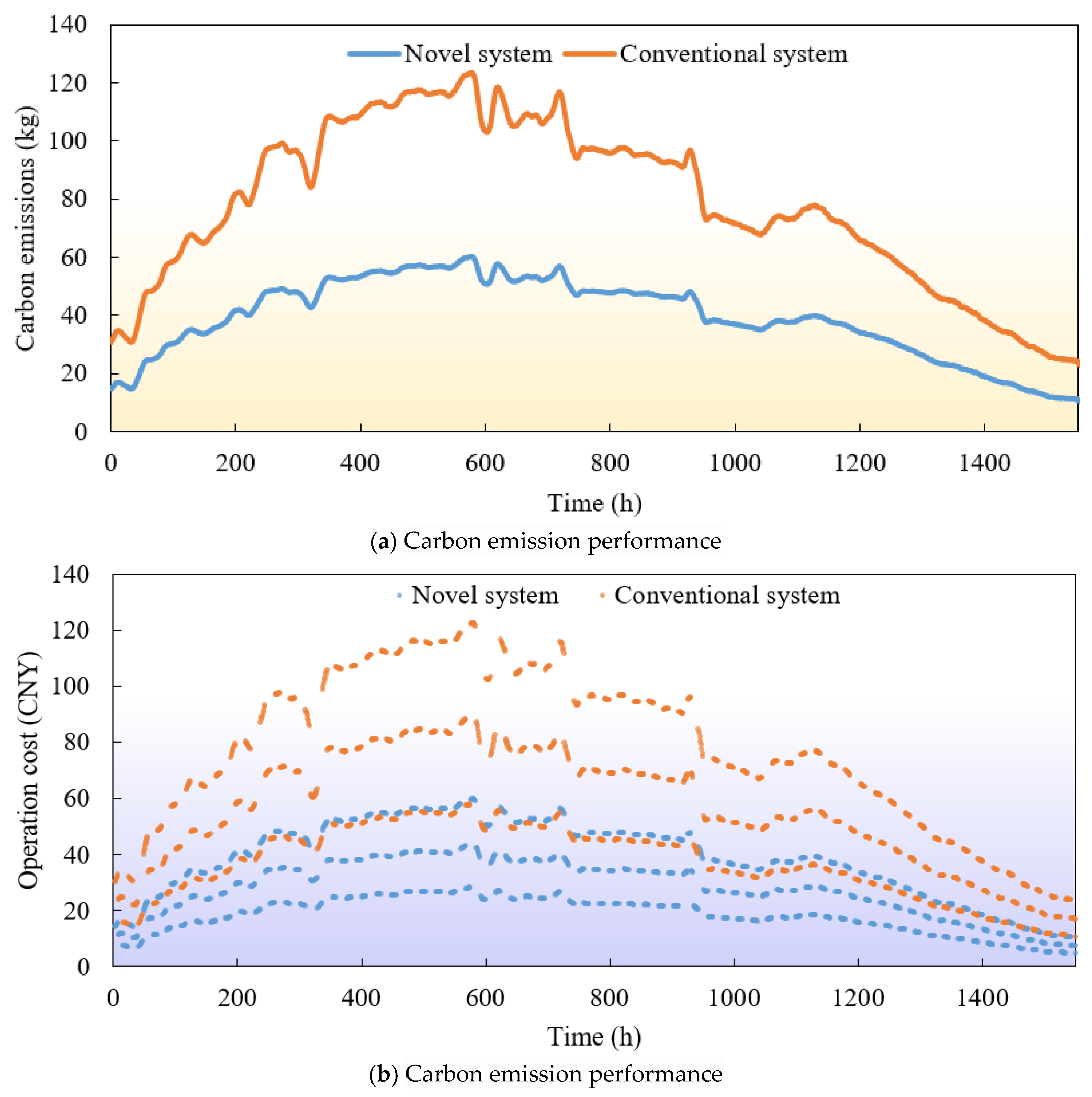 Energies 18 04449 g010 Energies 18 04449 g010