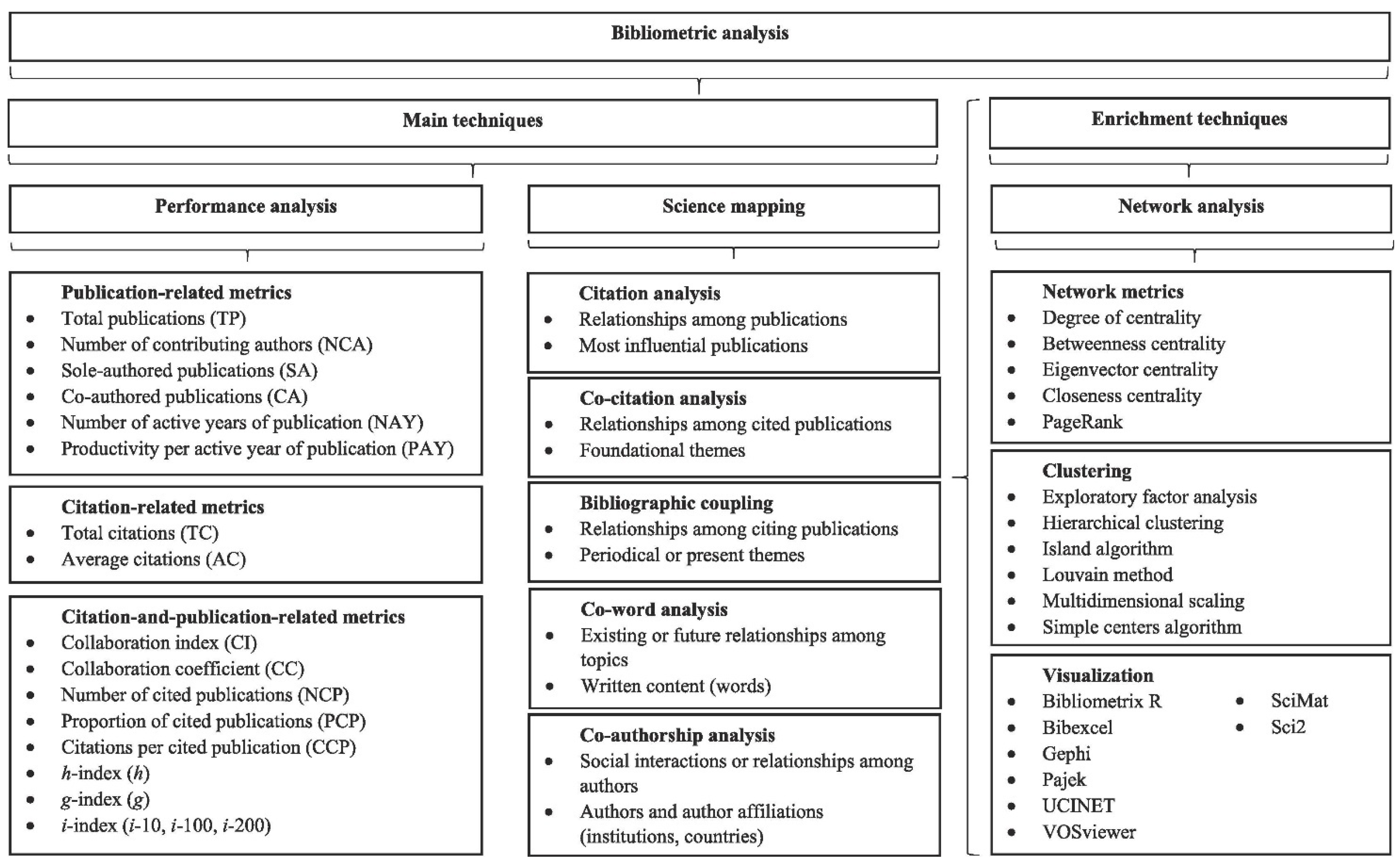 Energies 18 04450 g001