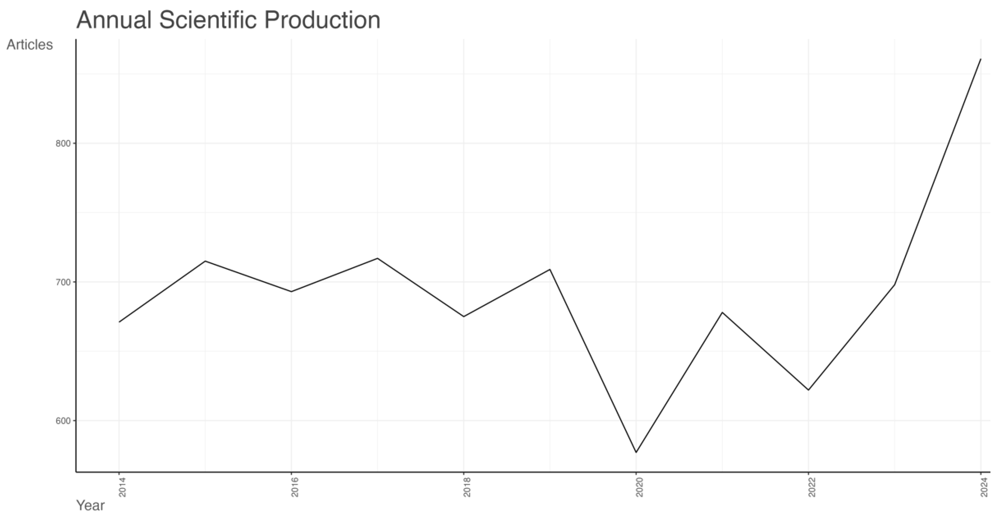 Energies 18 04450 g002