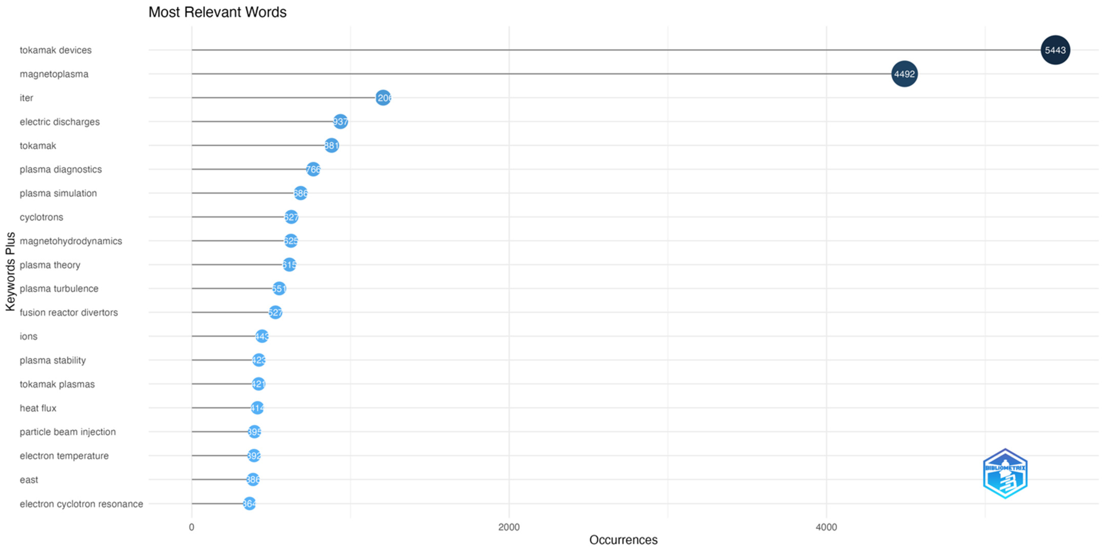Energies 18 04450 g003