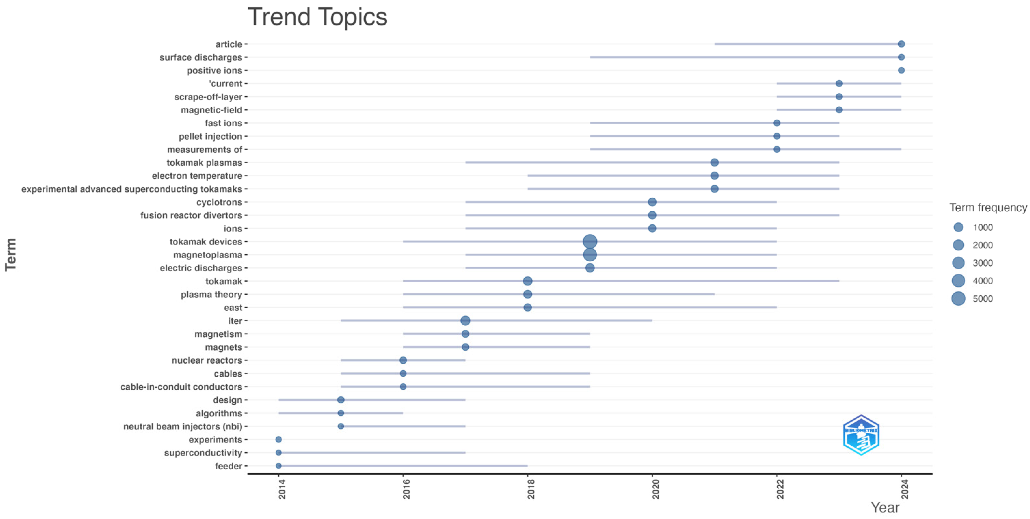 Energies 18 04450 g004
