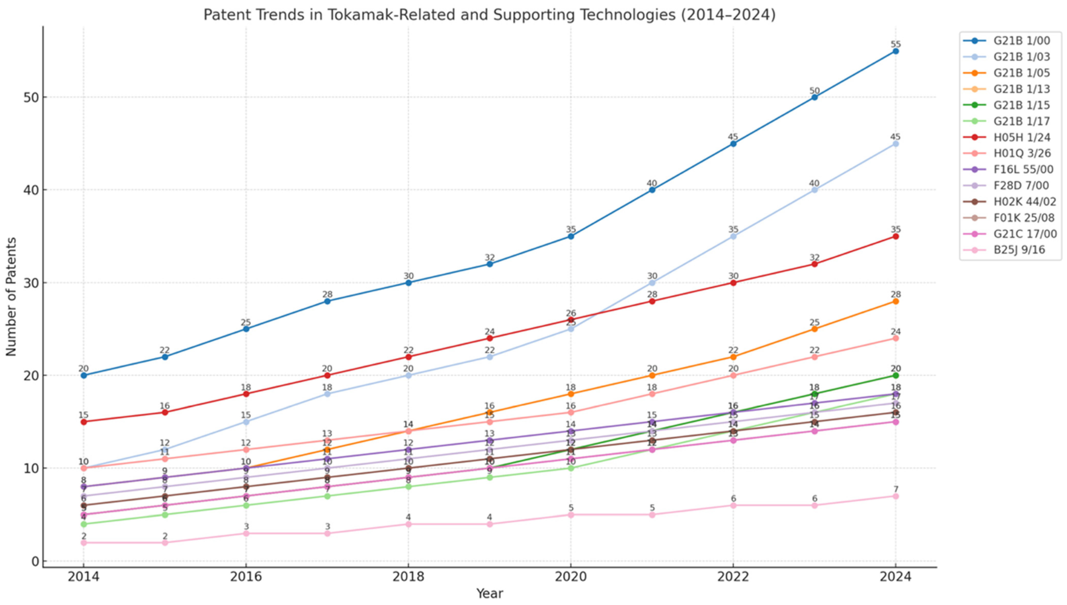 Energies 18 04450 g005