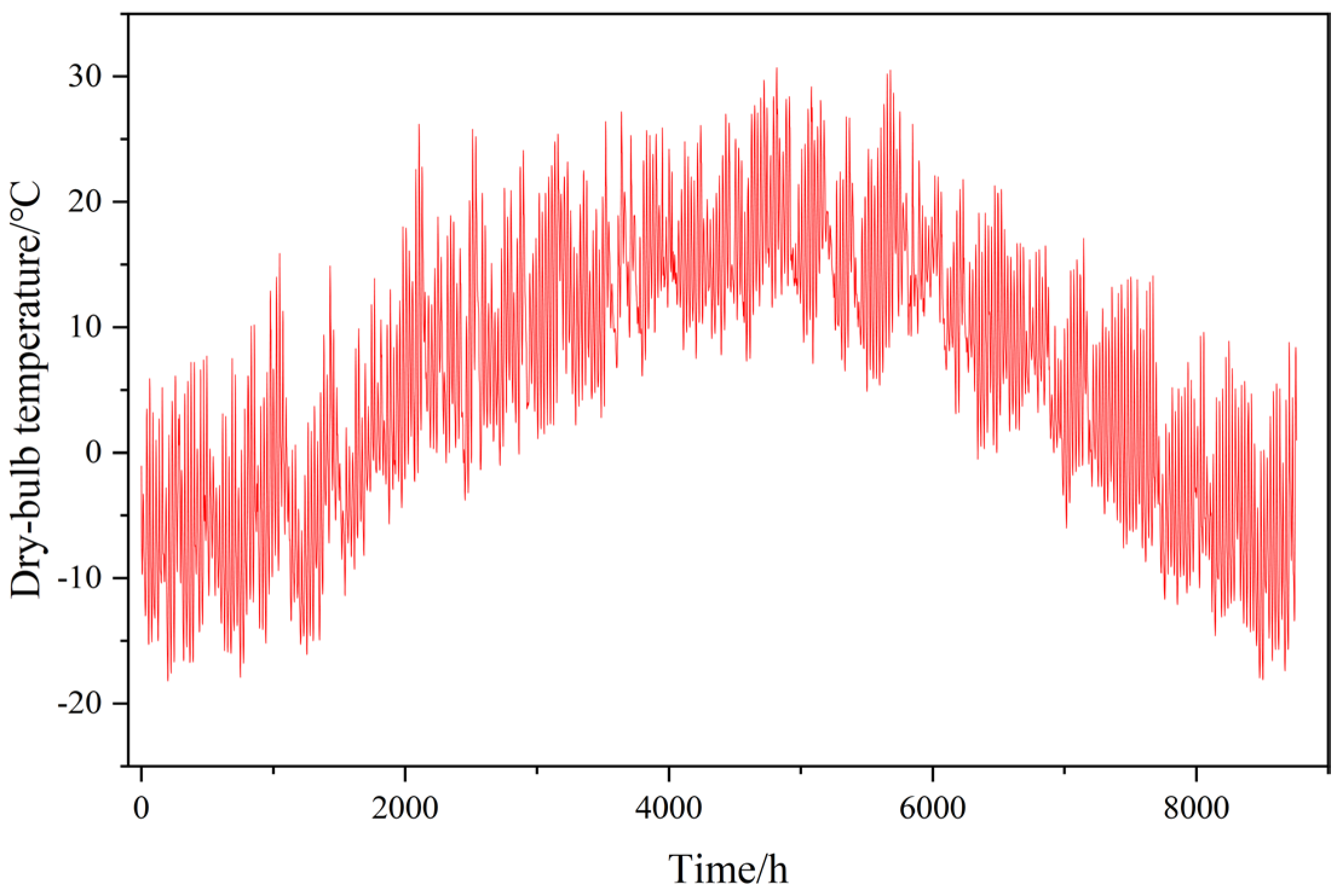 Energies 18 04451 g003 Energies 18 04451 g003