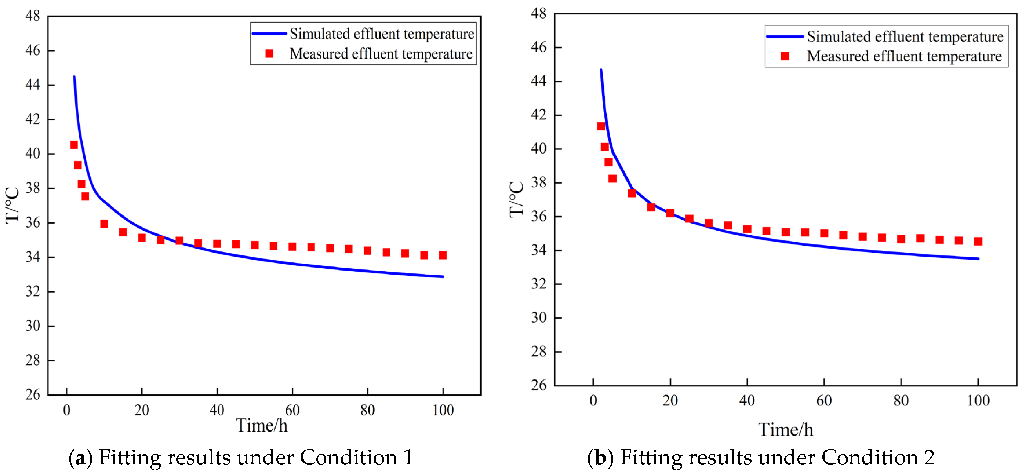 Energies 18 04451 g011 Energies 18 04451 g011