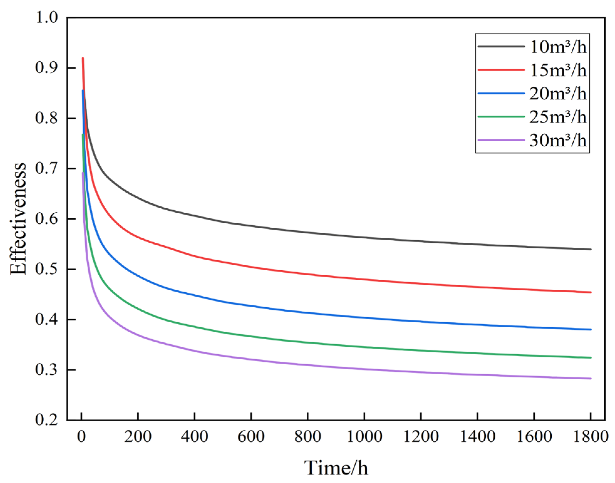 Energies 18 04451 g013 Energies 18 04451 g013