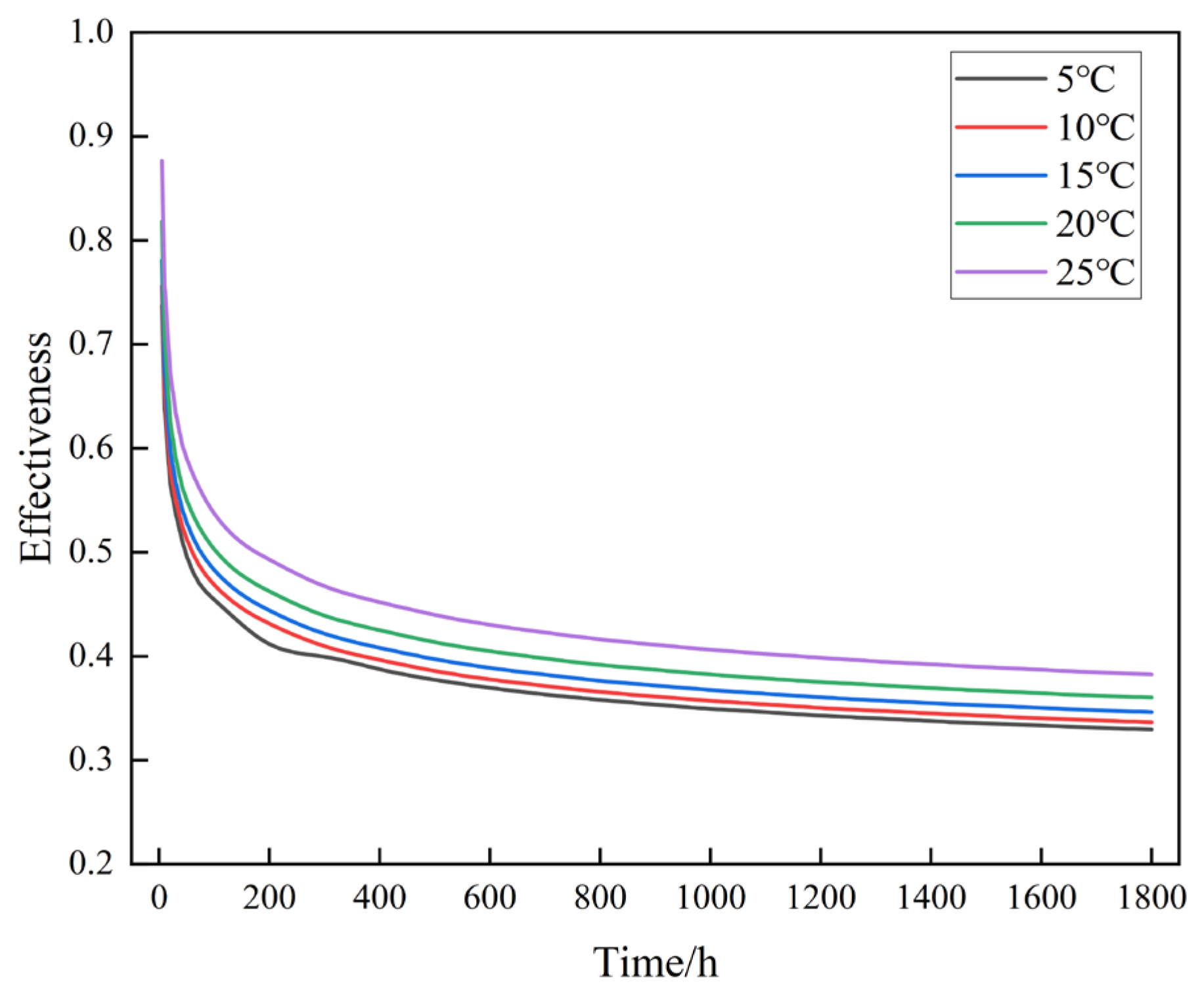 Energies 18 04451 g016 Energies 18 04451 g016