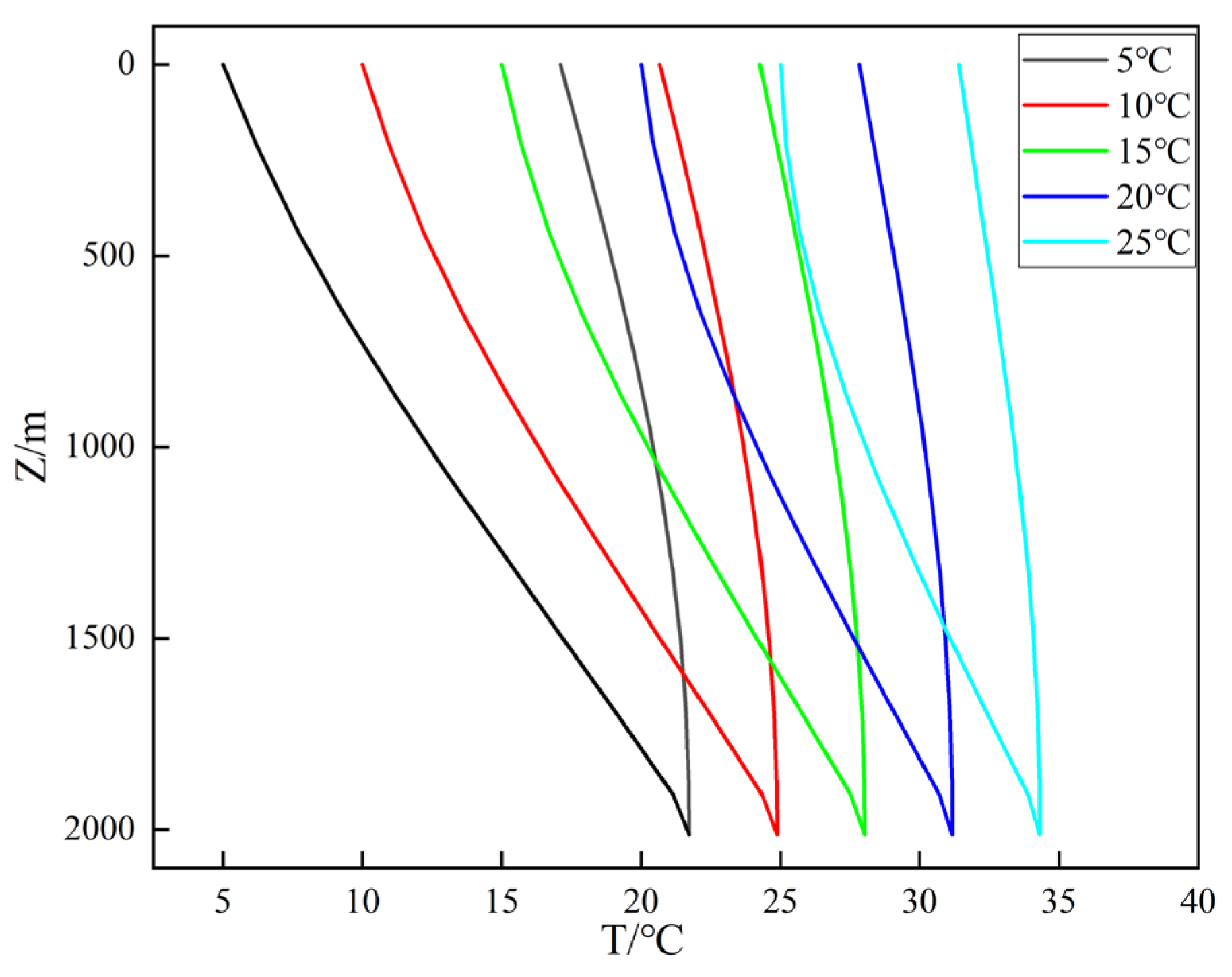 Energies 18 04451 g017 Energies 18 04451 g017