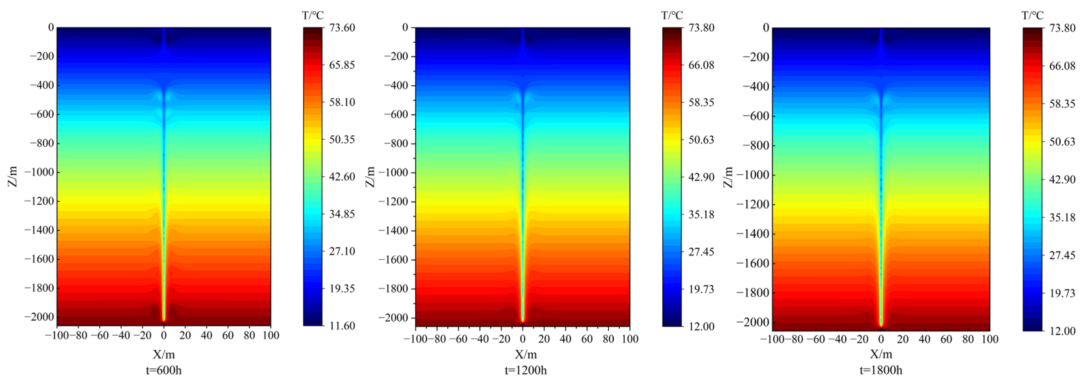 Energies 18 04451 g022 Energies 18 04451 g022