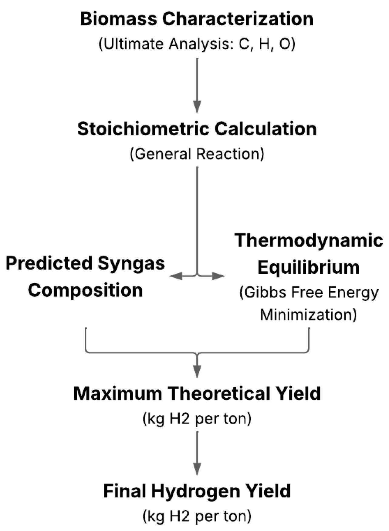 Energies 18 04453 g001 Energies 18 04453 g001