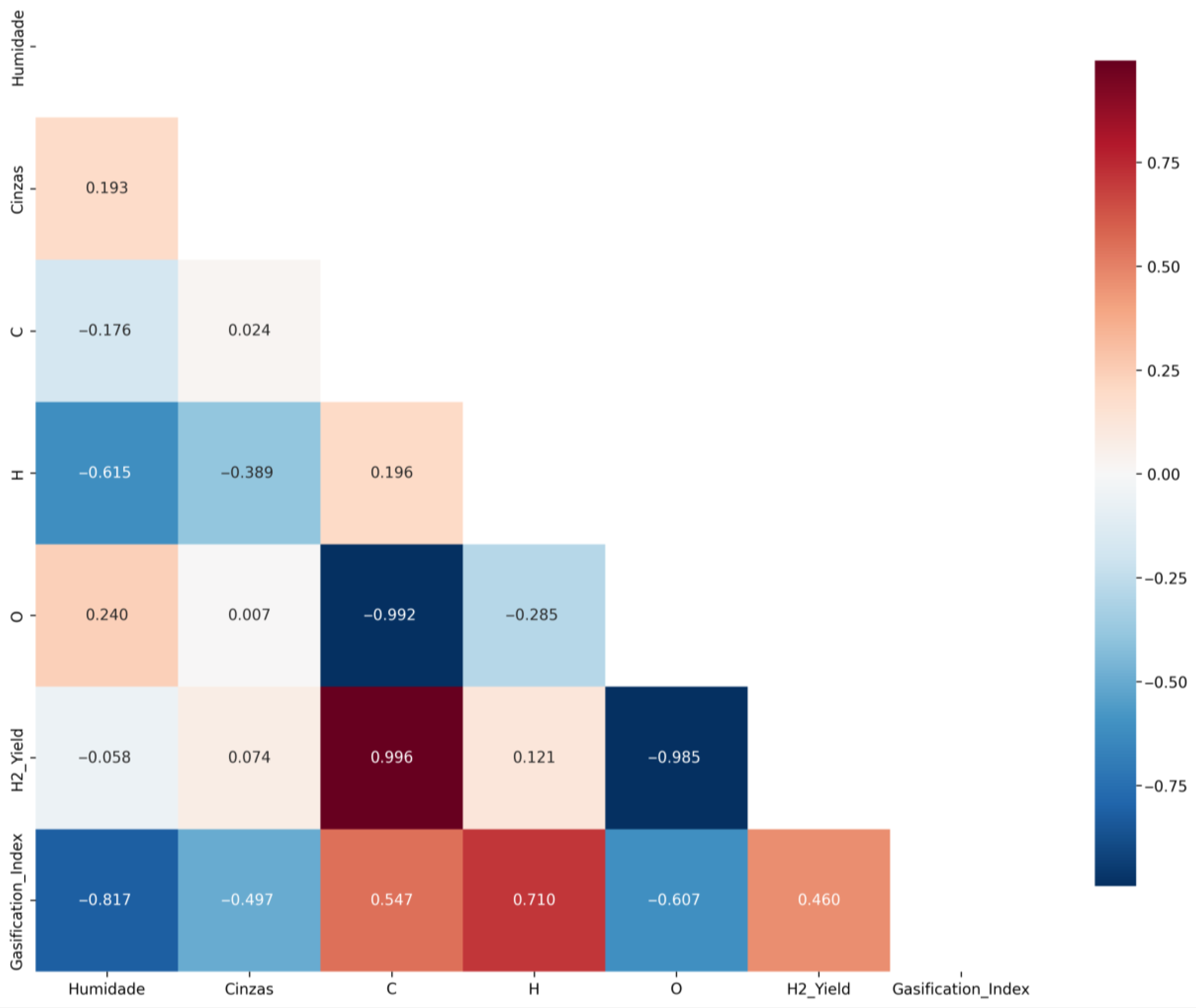Energies 18 04453 g003 Energies 18 04453 g003