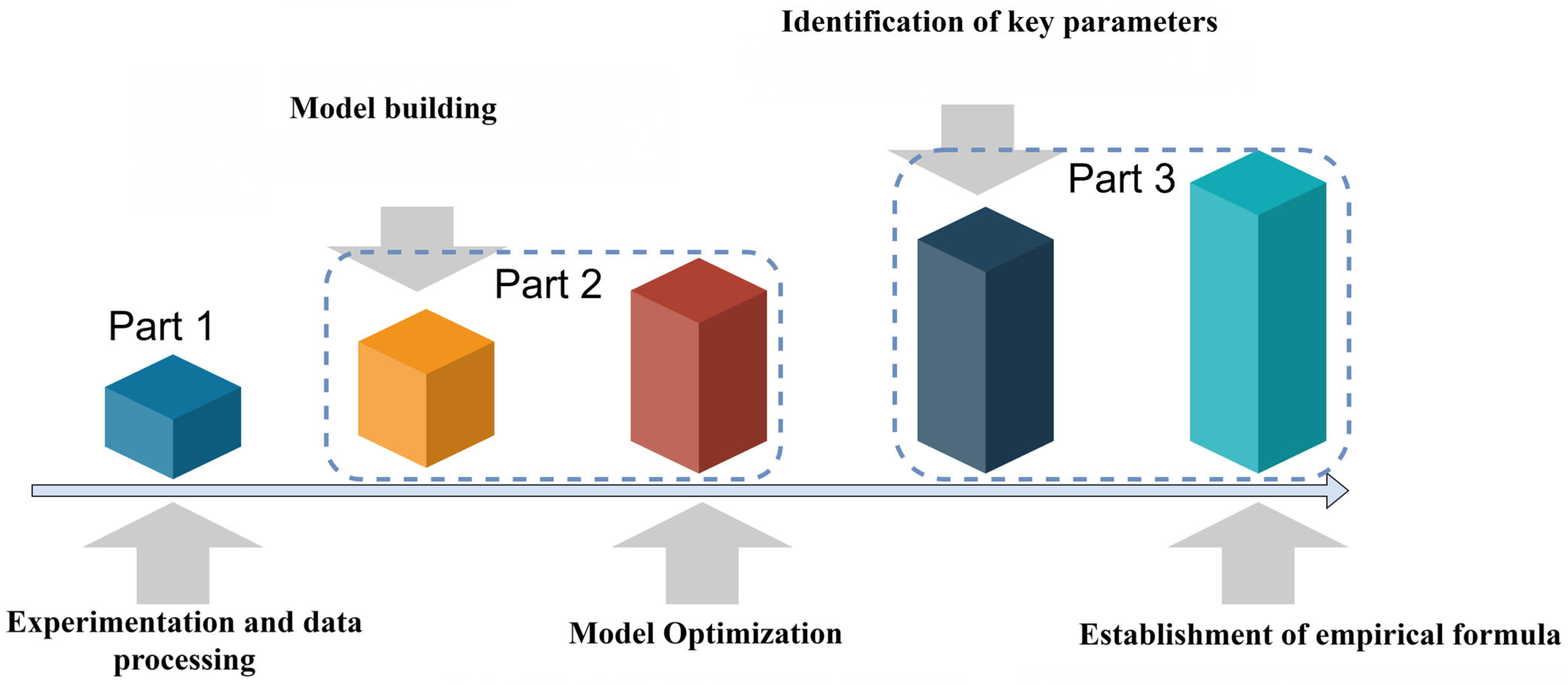 Energies 18 04454 g002
