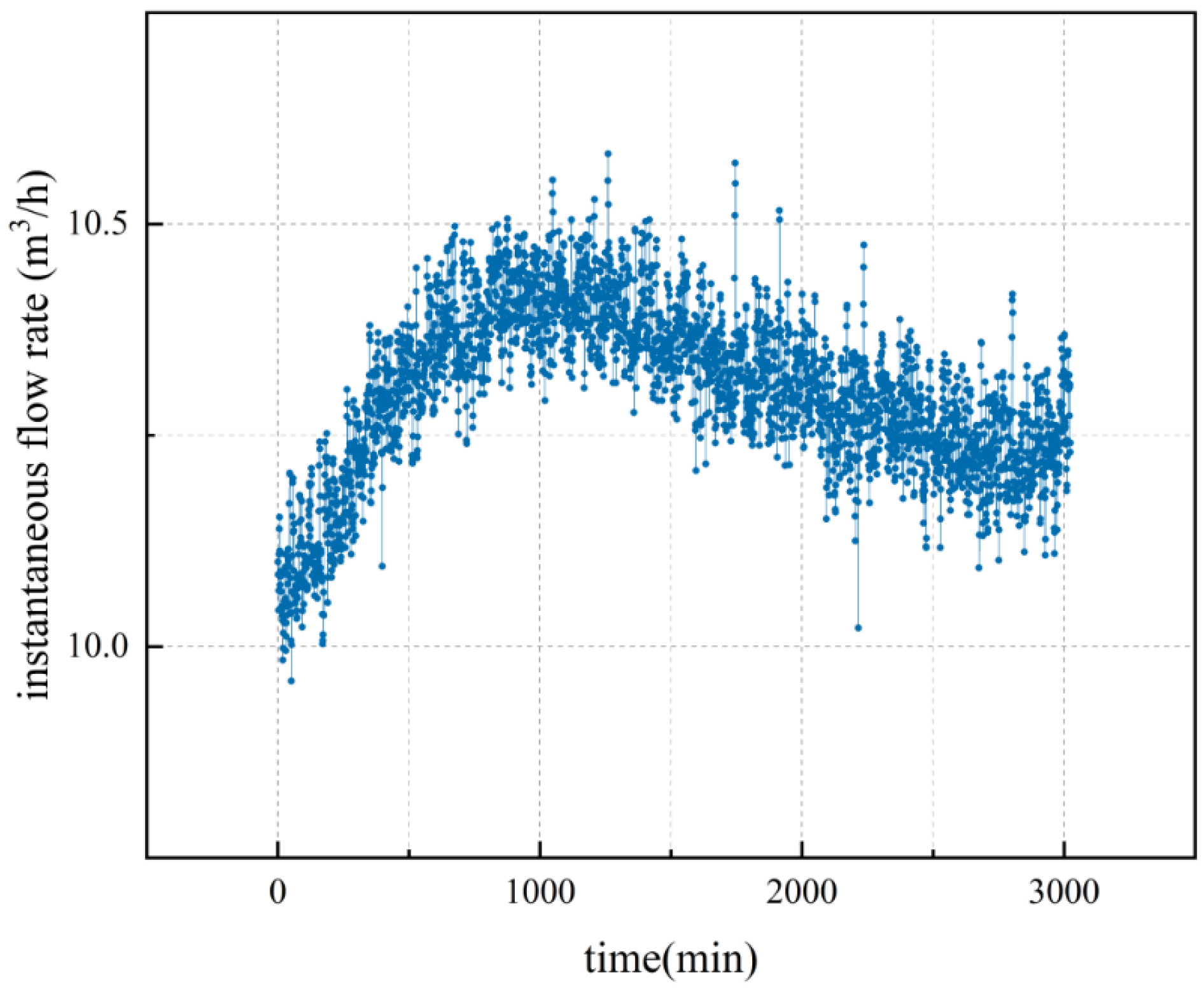Energies 18 04454 g005