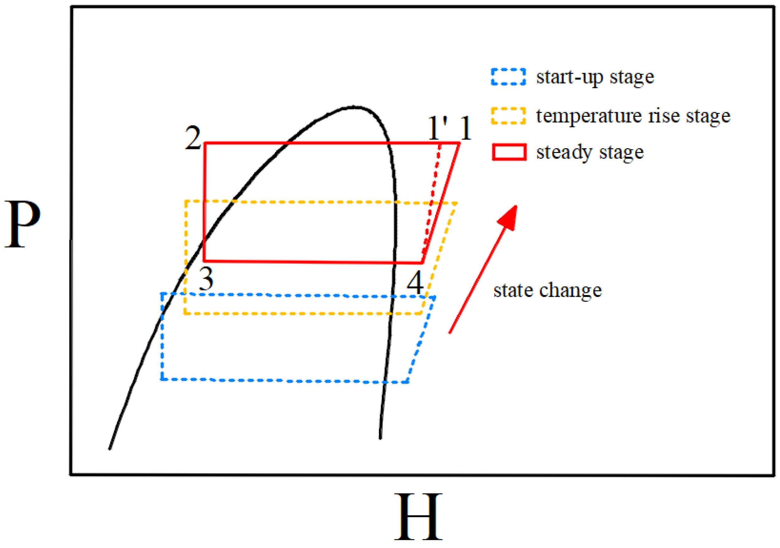 Energies 18 04454 g007