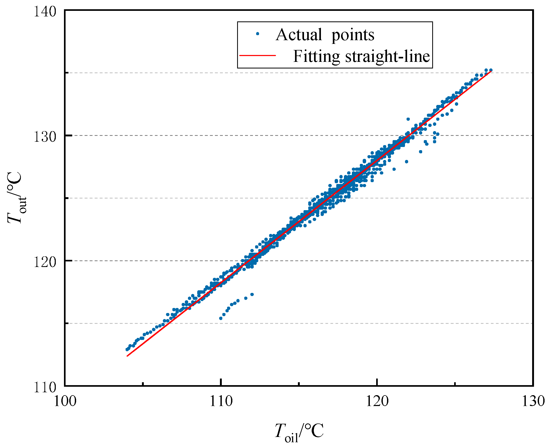 Energies 18 04454 g009