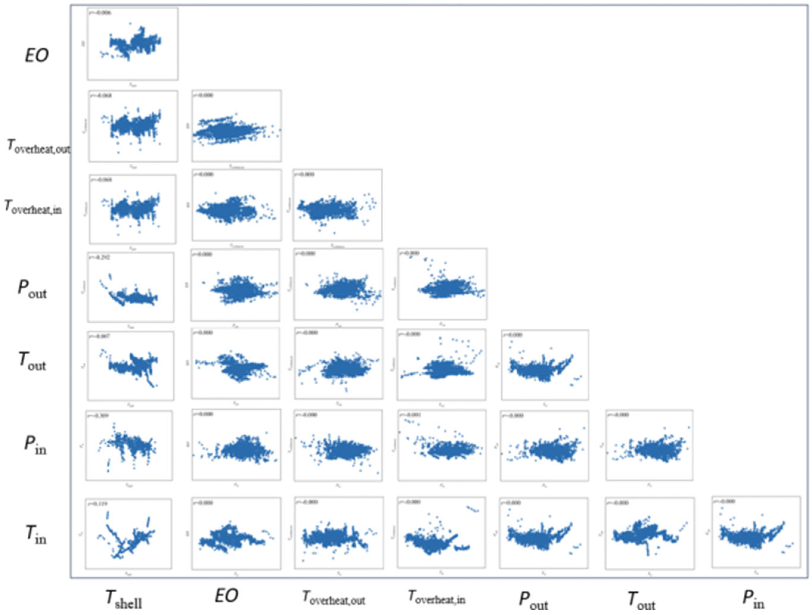 Energies 18 04454 g010