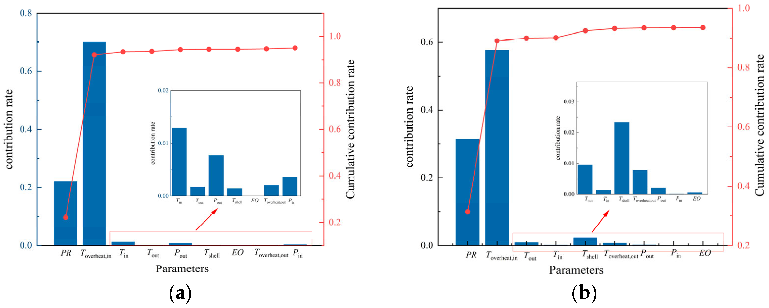 Energies 18 04454 g014