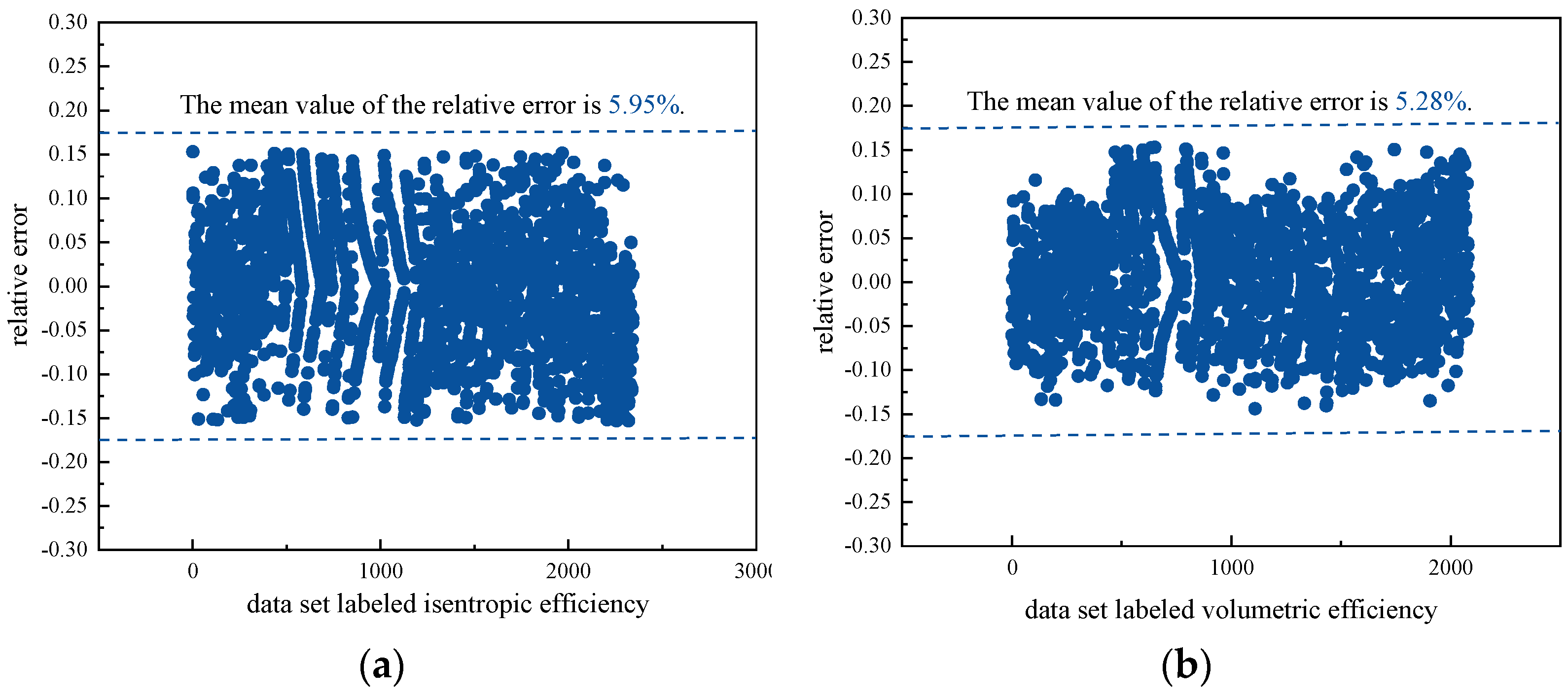Energies 18 04454 g015